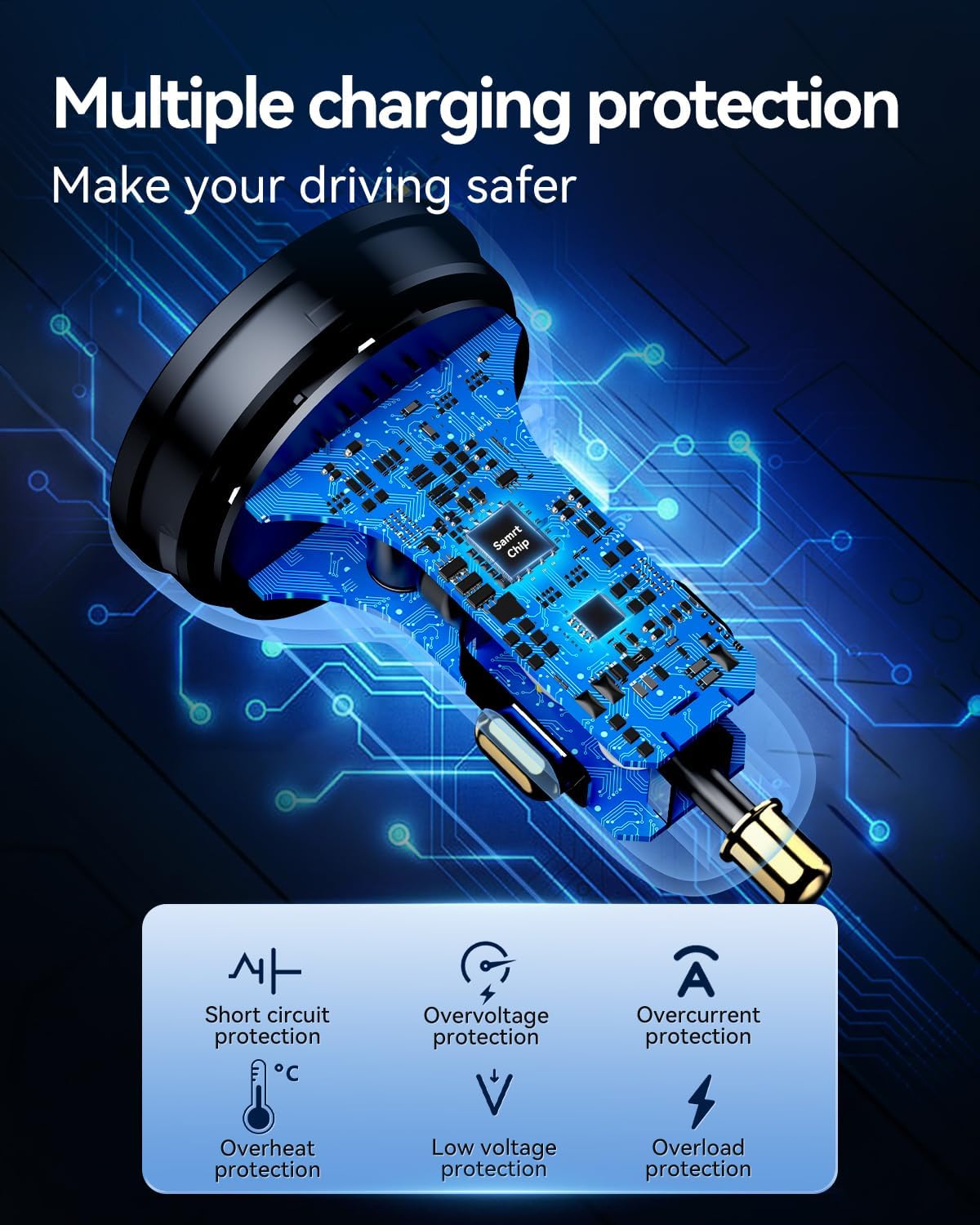 70W USB C Car Charger, Rocoren 4-Port PD Super Fast Charging Type C Car Charger for Multiple Devices, Cigarette Lighter Adapter, USBC Phone Adapter for 17 iPhone 16/16e/15 Pro Max, Samsung S25, Piexl