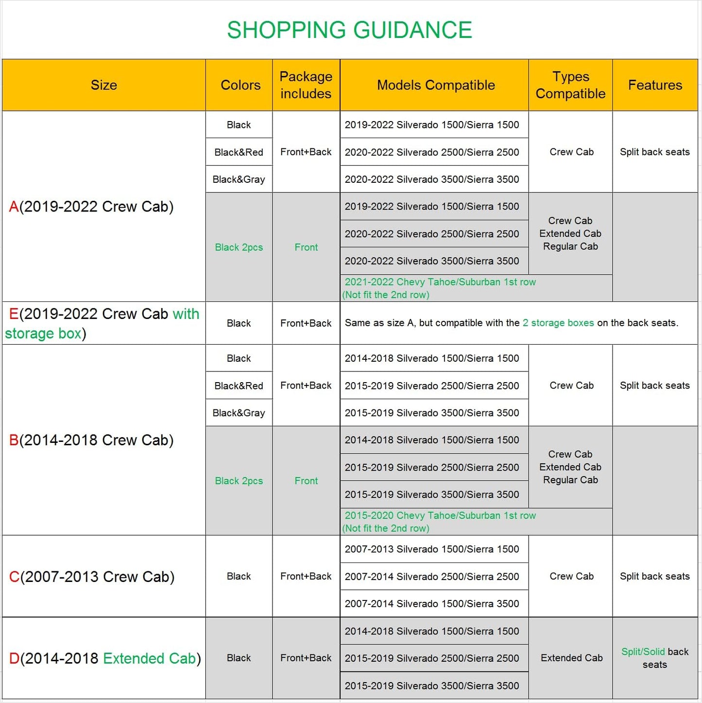 LUCKYMAN CLUB Custom Fit Seat Covers for 2014-2018 Chevy Silverado Sierra 1500 Crew Cab, 2015-2019 Silverado Sierra 2500 3500 Crew Cab (Black&Gray)