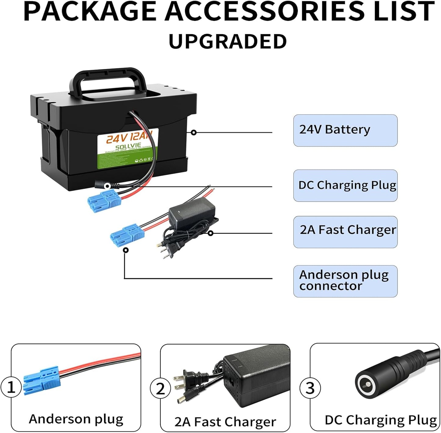 24V Battery Replacement for Ride On Cars,12Ah/7Ah with 2A Fast Charger, compatible with Dynacraft Realtree UTVs(24V 12Ah)