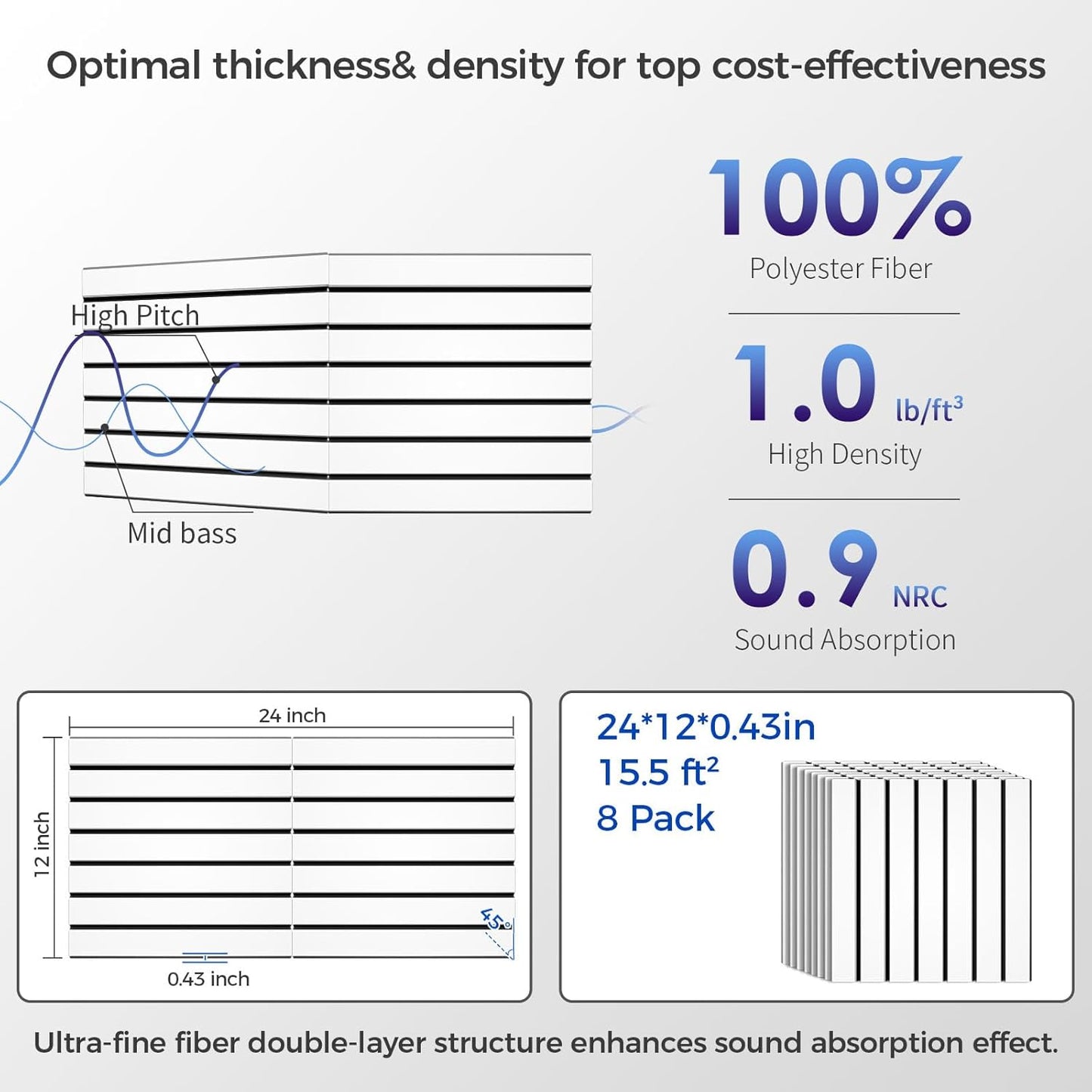 8 Pack 2-Layer Fold Soundproof Wall Panels, 24 x 12 x 0.41 in Large Sound Proof Foam Panels for Walls, 0.9lb/ft³ High Density, 3D Acoustic Panels,Artistic Noise Dampening Panels White&Black