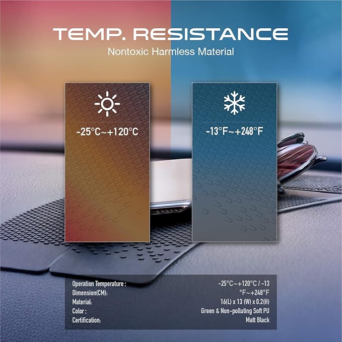 Car Dashboard Non Slip Mat, JIMISHA Anti Slip Pad, Anti Slide Sticky Dash Pad, Multifunctional Fixate Gripping Gel Pad for Radar Detector, Cell Phone, Keys, Glass, GPS, Coins 6.3x2.8 inch (4 Pack)