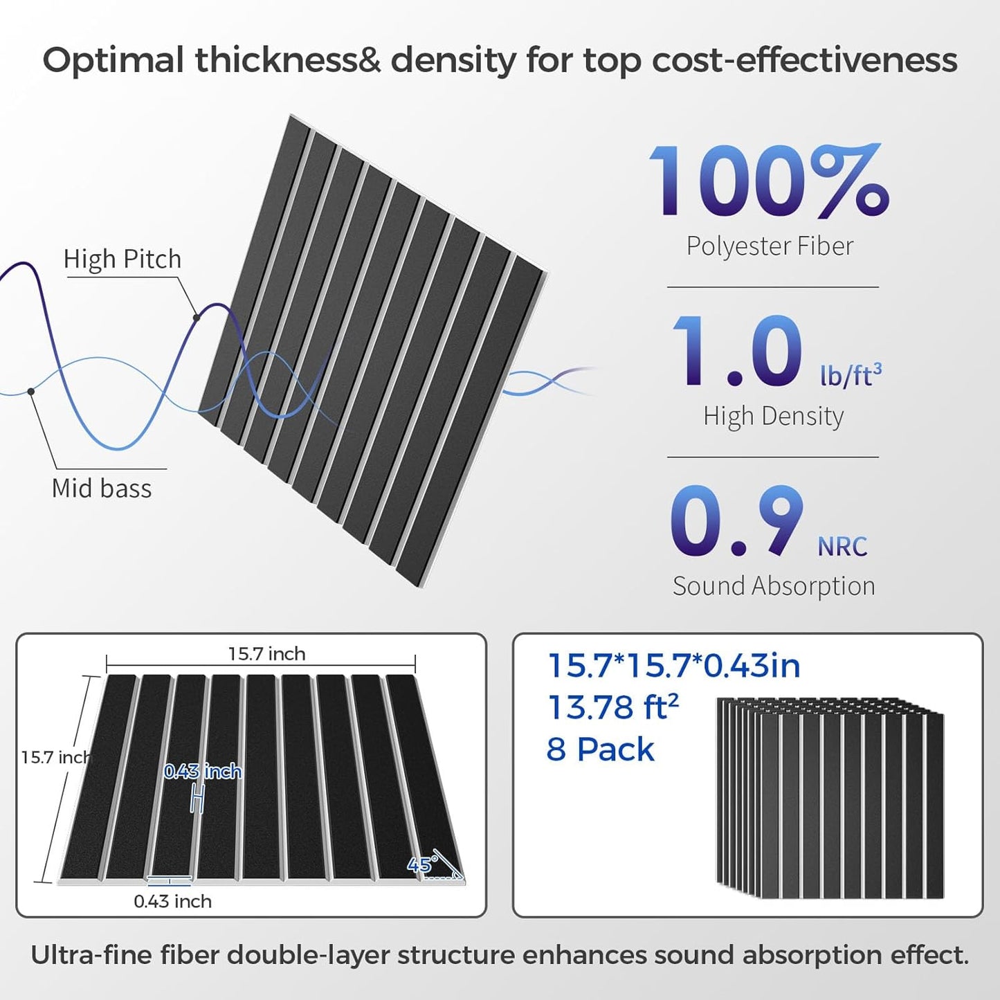 8 Pack 2-Layer Large Soundproof Wall Panels, 15.7 x 15.7 x 0.43 in Sound Proof Foam Panels for Walls, 0.9lb/ft³ High Density, 3D Acoustic Panels,Artistic Noise Dampening Panels Black&White