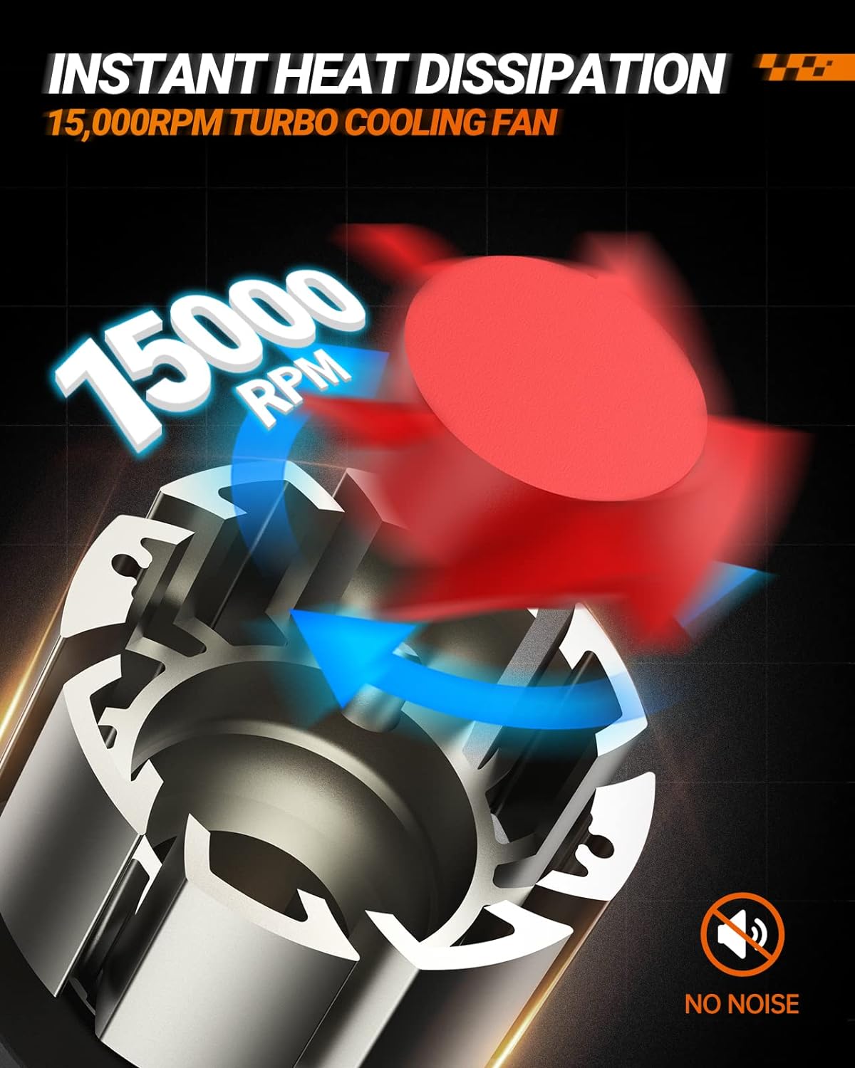 SEALIGHT 9005 H11 Bulbs Combo, 72000LM 800% Brightness 9005/HB3 High H11 High Low Beam Bulbs, 6000K Cool White with Silent Fan, IP68, 360° Adjustable, L2 Powersports Headlight Bulbs, Pack of 4