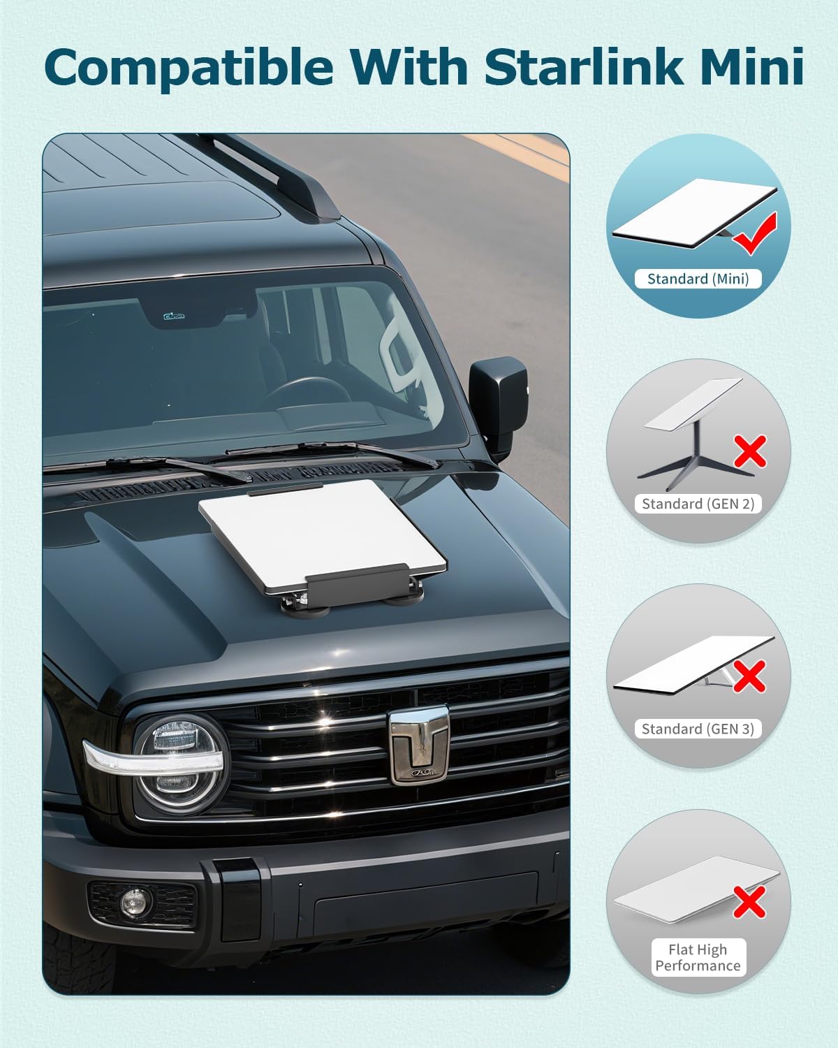 Starlink Mini Car Roof Mount, Starlink Mini Magnetic Mount for Car, 264lbs Heavy Duty Magnet, 4-Side Protection Magnetic Quick Release Sunroof Suction Cup Mounting Kit for Travel RV Accessories Black