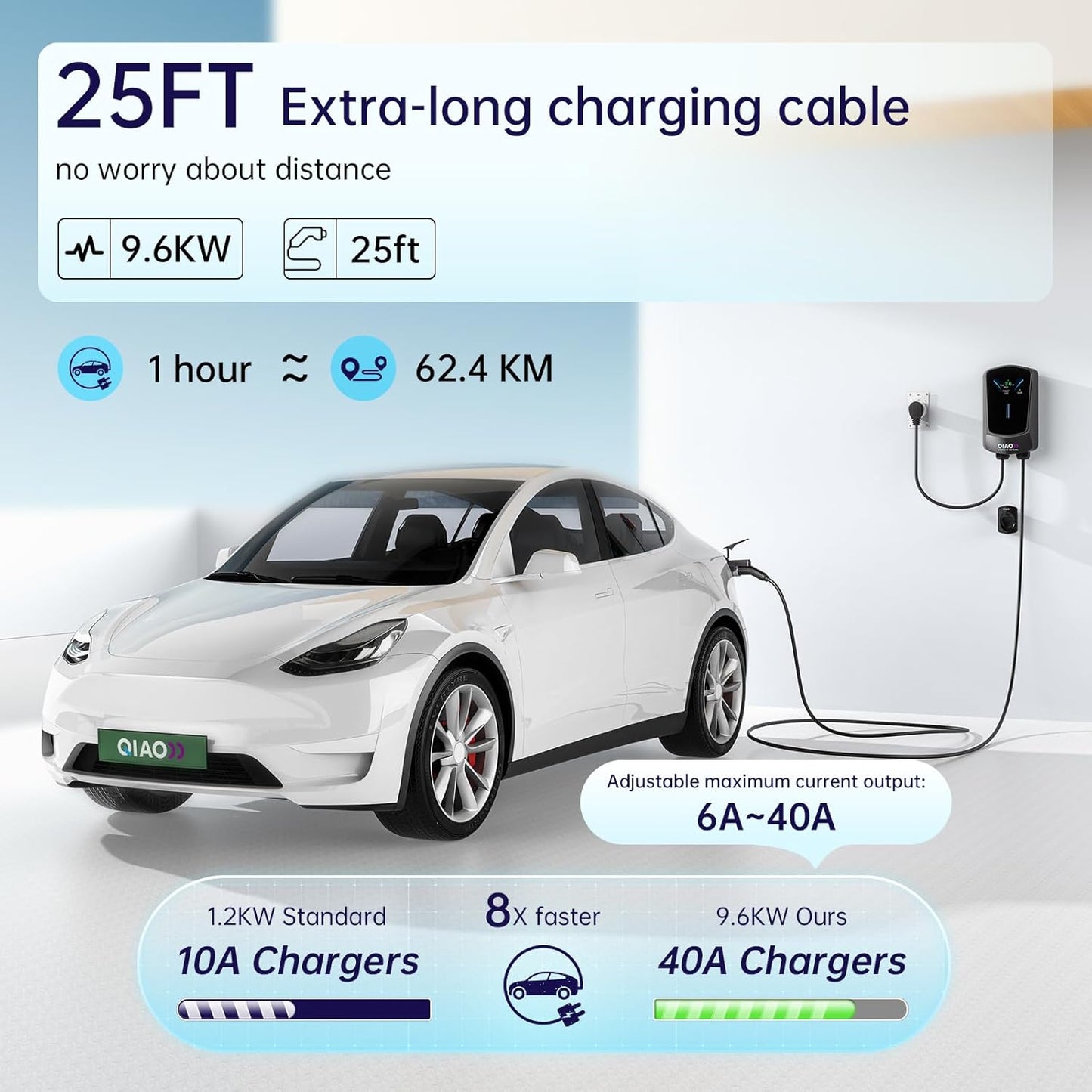QIAO Level 2 EV Charger, Up to 40A Electric Car Charger, Wi-Fi Bluetooth APP Enabled EVSE, 4.3in Display, 25ft Cable, NEMA 6-50 Plug Charge Station Compatible with All SAE J1772 EV Models Black