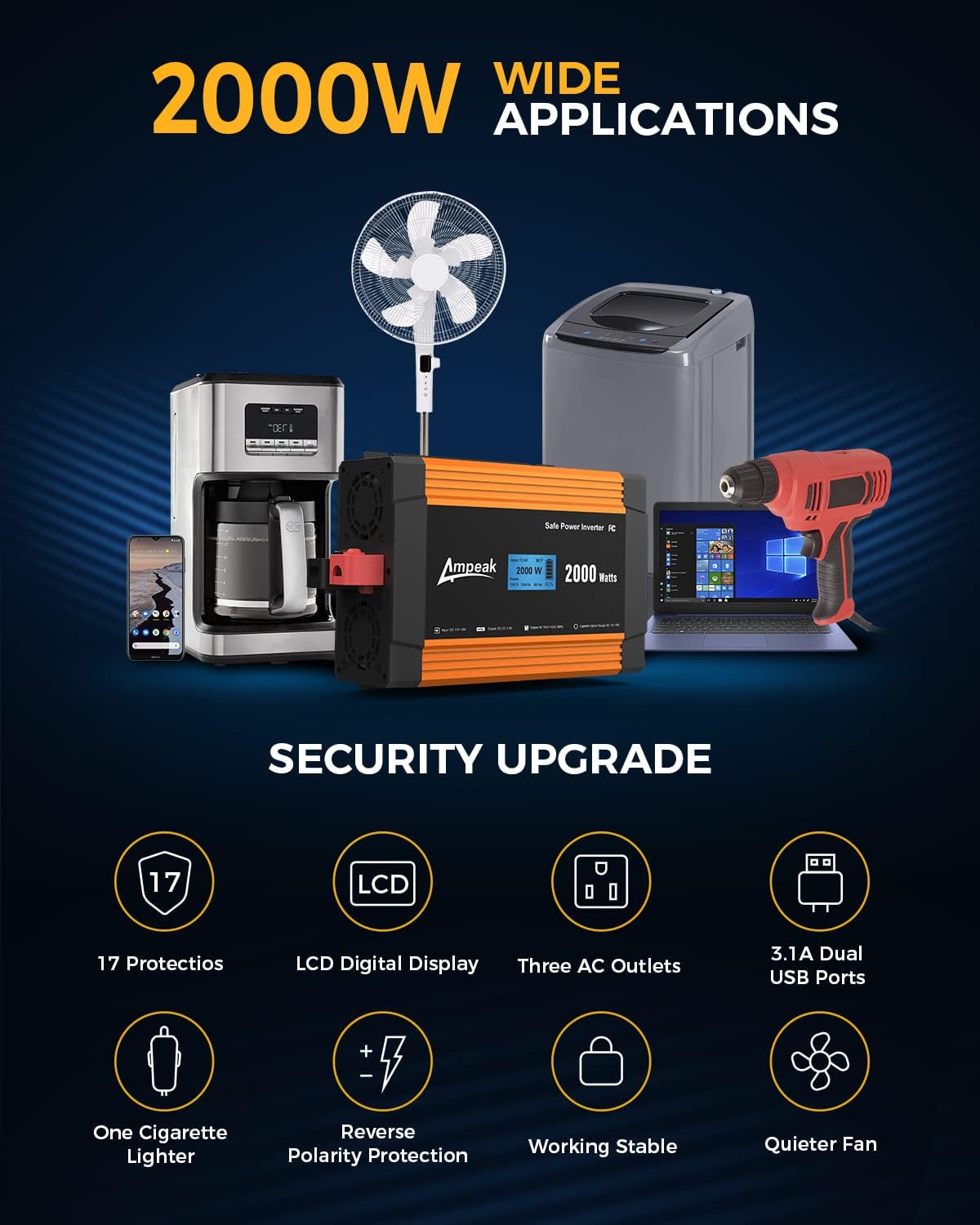 Ampeak 2000W Power Inverter 6.2A Dual USB Ports 3AC Outlets Stable Voltage Output Inverter DC 12V to AC 120V 17 Protections for Truck, Hurricane, Rv