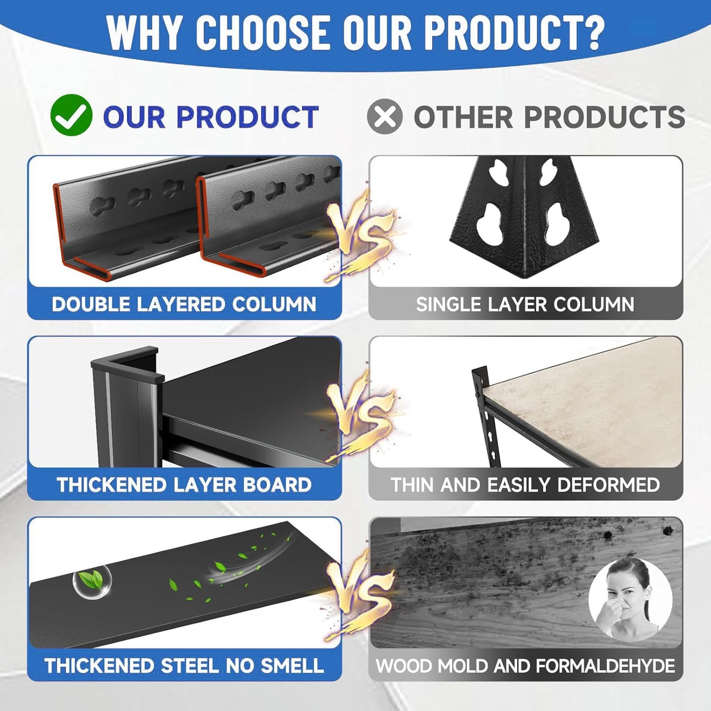 72" H Garage Shelving Adjustable Storage Shelves Metal Shelving Units 5-Tier Storage Shelves Heavy Duty for Basement, Commercial, Warehouse, Industrial, Black