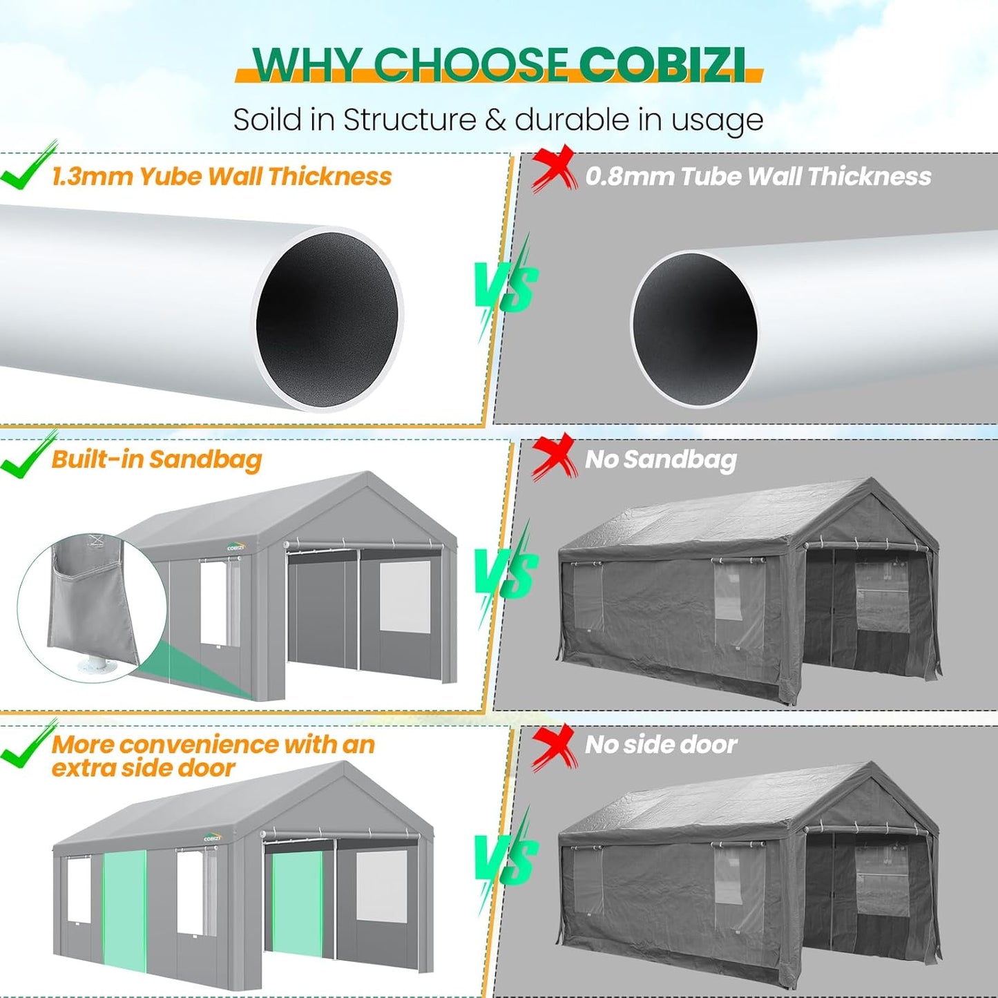 COBIZI Carport Canopy 12x20 Heavy Duty Portable Garage with Removable Sidewalls & Doors, Galvanized Frame Car Port Canopy Tent Waterproof with Built-in Sandbags for Car Boat Truck, Gray