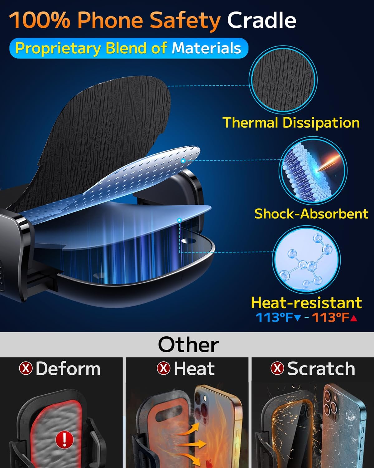 Qifutan Dash Mounted Phone Holders for Your Car Dash Phone Mount for Car Dashboard Air Vent Multi-Mount 3 in 1 Vehicle Windshield Holder Compatible Multi-Device Clip