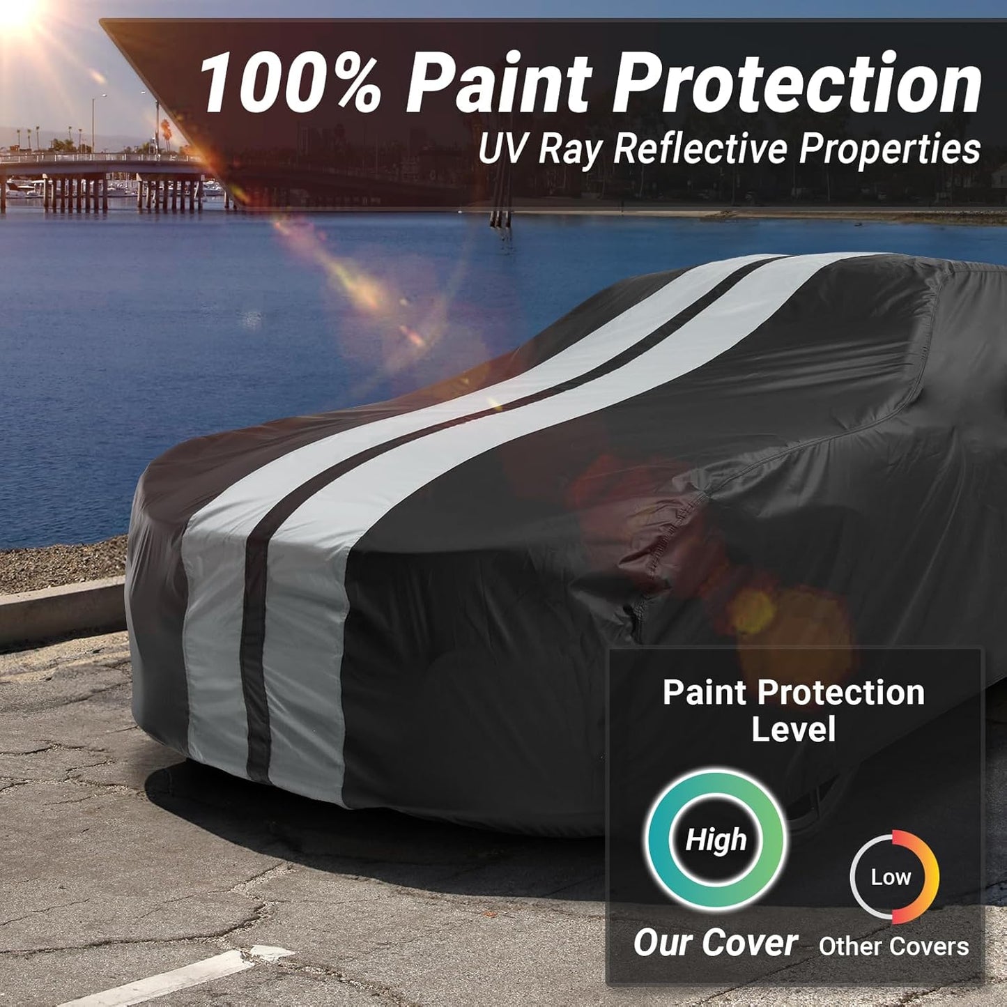 iCarCover Custom Car Cover for Buick Riviera (1963-1965) Waterproof All-Weather Rain Snow UV Sun Protector Full Exterior Indoor Outdoor Car Cover (Stripe - Black/Gray)