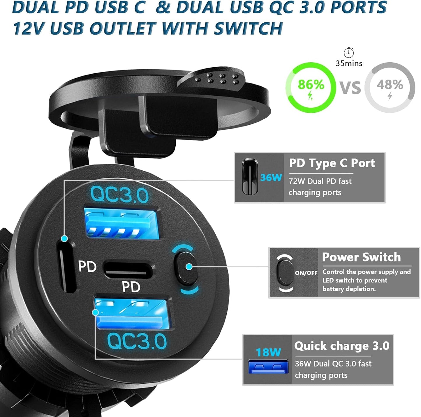 2PCS,Dual PD USB C Ports & Dual USB Quick Charge 3.0 Ports 12V USB Outlet with Switch, VANONE Waterproof and Dustproof Car Charger Socket, Accessories for Car Boat Marine Motorcycle RV ATV Golf Cart