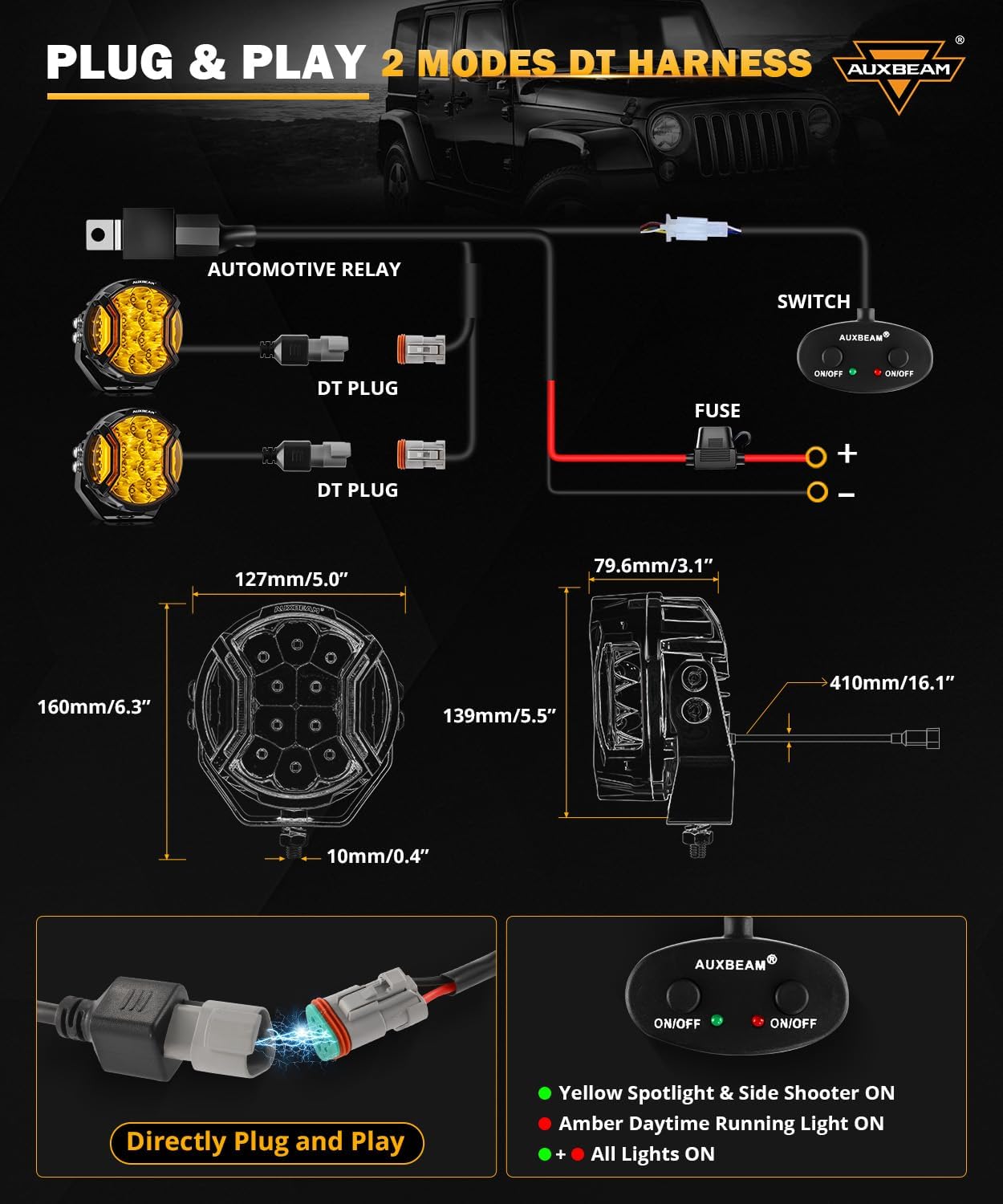 Auxbeam V-Ultra Series 5" 172W Side Shooter Offroad Fog Lights, Amber DRL Function 3 Modes, 270 Degree Wider Range, 20400LM Round LED Pods Light Bar with Protective Covers, Pair