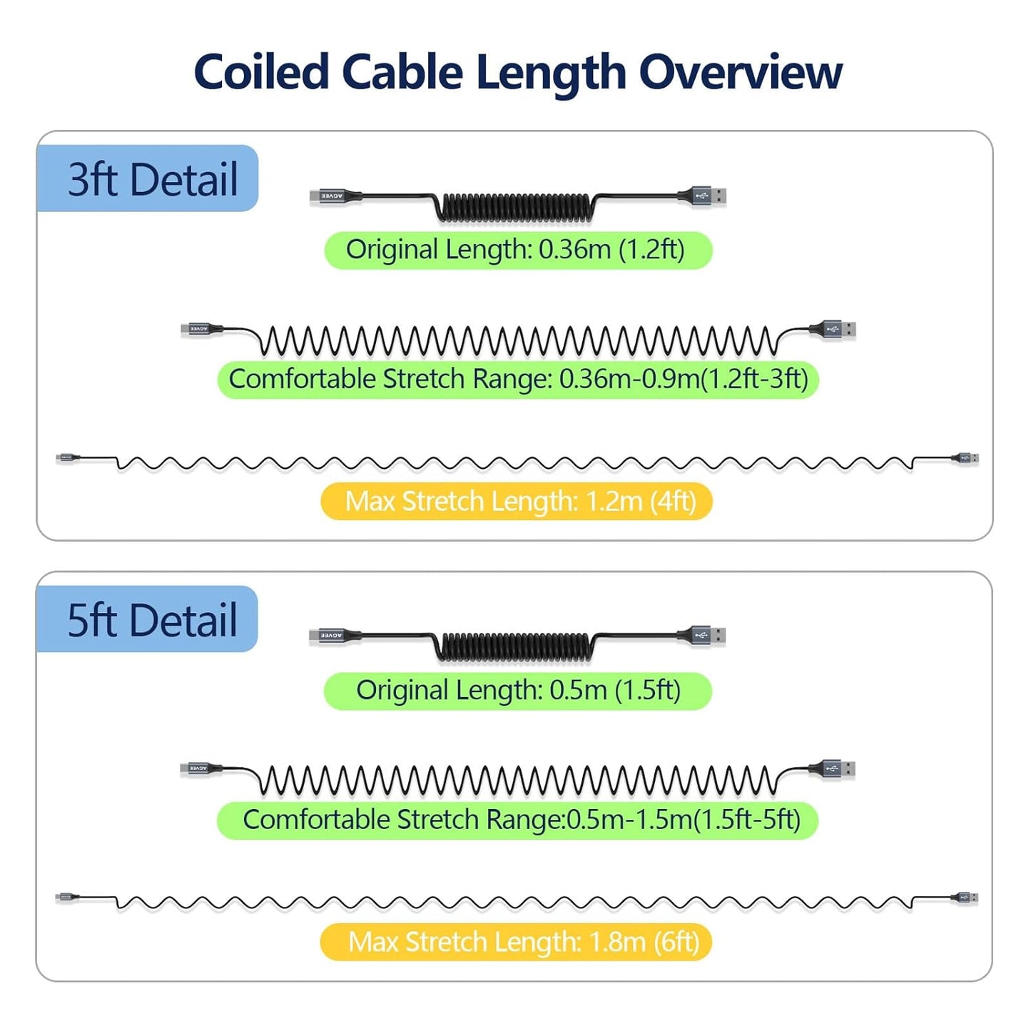 AGVEE 3ft Coiled Short USB to USB-C Charging Cable [USB-IF Certified] 3A Fast Charger Cord in Car for iPhone 16/15 CarPlay, Galaxy S25 S24 S23 S22 S21 S10 S9 S8, Google Pixel, Dark Gray