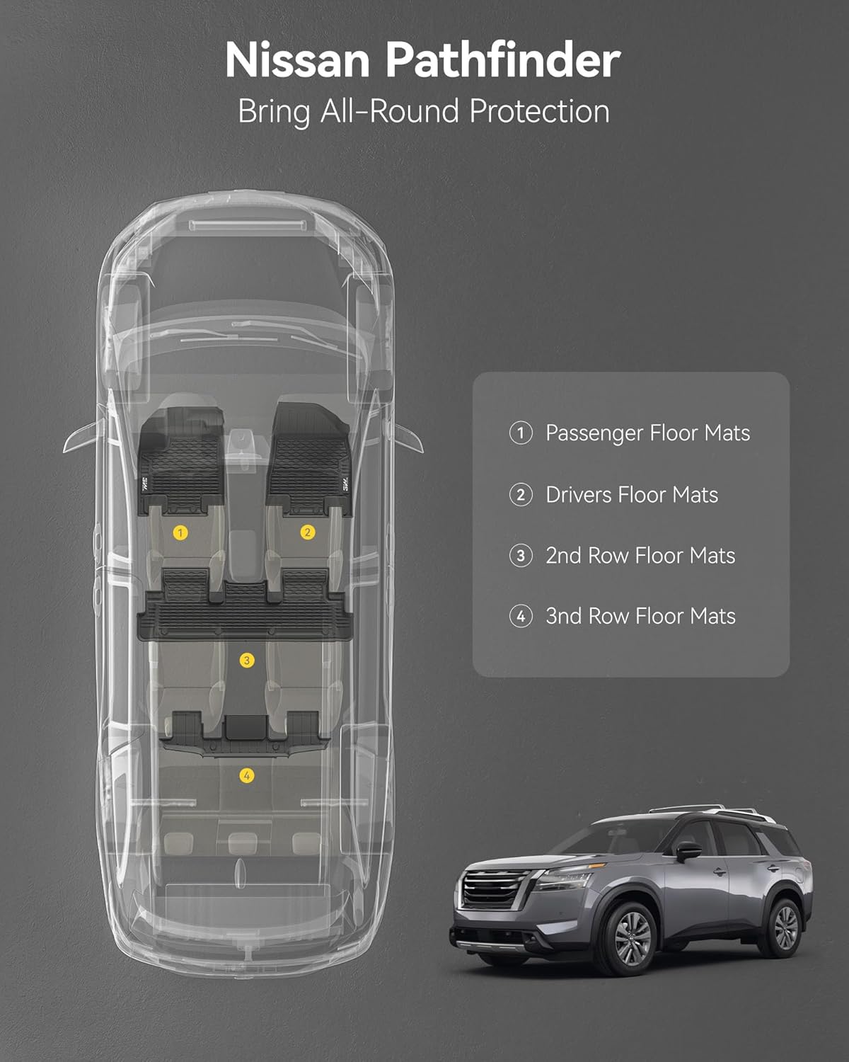 3W Floor Mats for Nissan Pathfinder 2022 2023 2024 2025 (Only fit 7 Passenger Models), 3 Rows,TPE All Weather Protection Car Floor Liners Accessory,Black