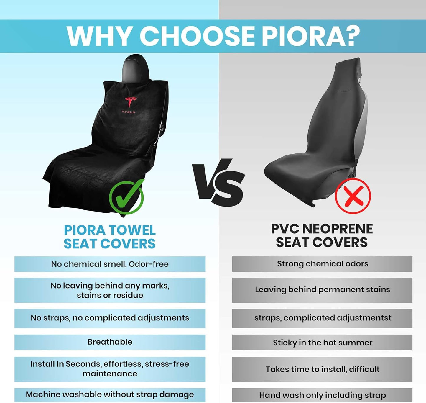 Compatible with Tesla Model Y/3 Premium Towel Car Rear Seat Cover - Breathable & Waterproof - Machine Washable, Seat Protector for Dog, Pets, Sweat from The Gym (Black)