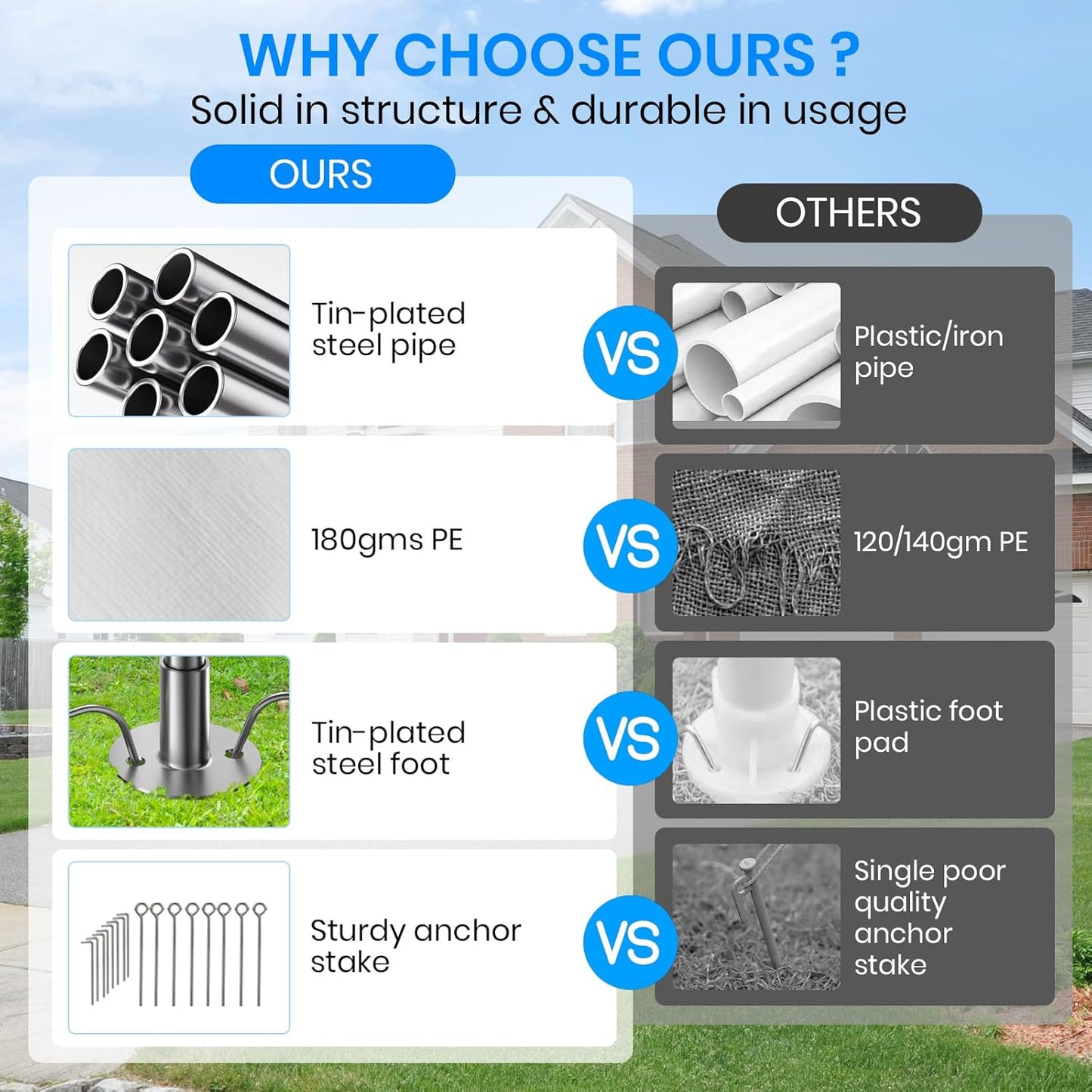 Carport 10x20 FT Heavy Duty, Outdoor Portable Garage with Removable Sidewalls & Doors, Waterproof, UV-Resistant Canopy Shelter for Vehicles, Boats, RVs, Trucks, All-Season Car Port,White