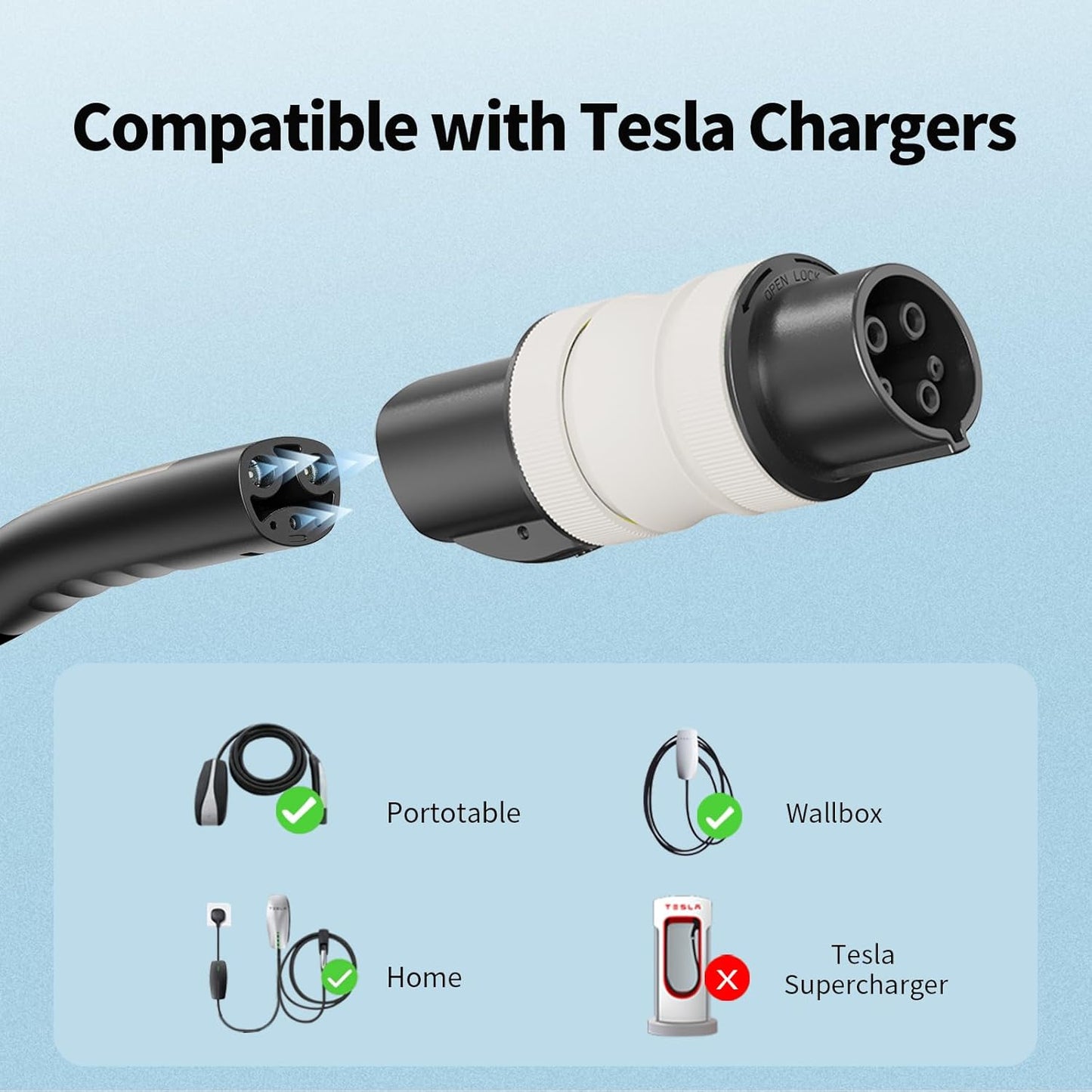 Tesla to J1772 Charger Adapter, 32 Amp / 220V, Compatible with Tesla Connector, NACS Converter for J1772 Electric Vehicles Charging