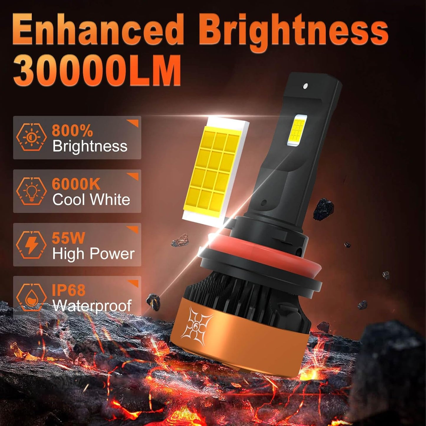 HIKARI WINGS 9005 Foglight Bulbs, 30000LM Super Bright, 6000K Cool White HB3 Light Bulb, IP68 Waterproof, Pack of 2