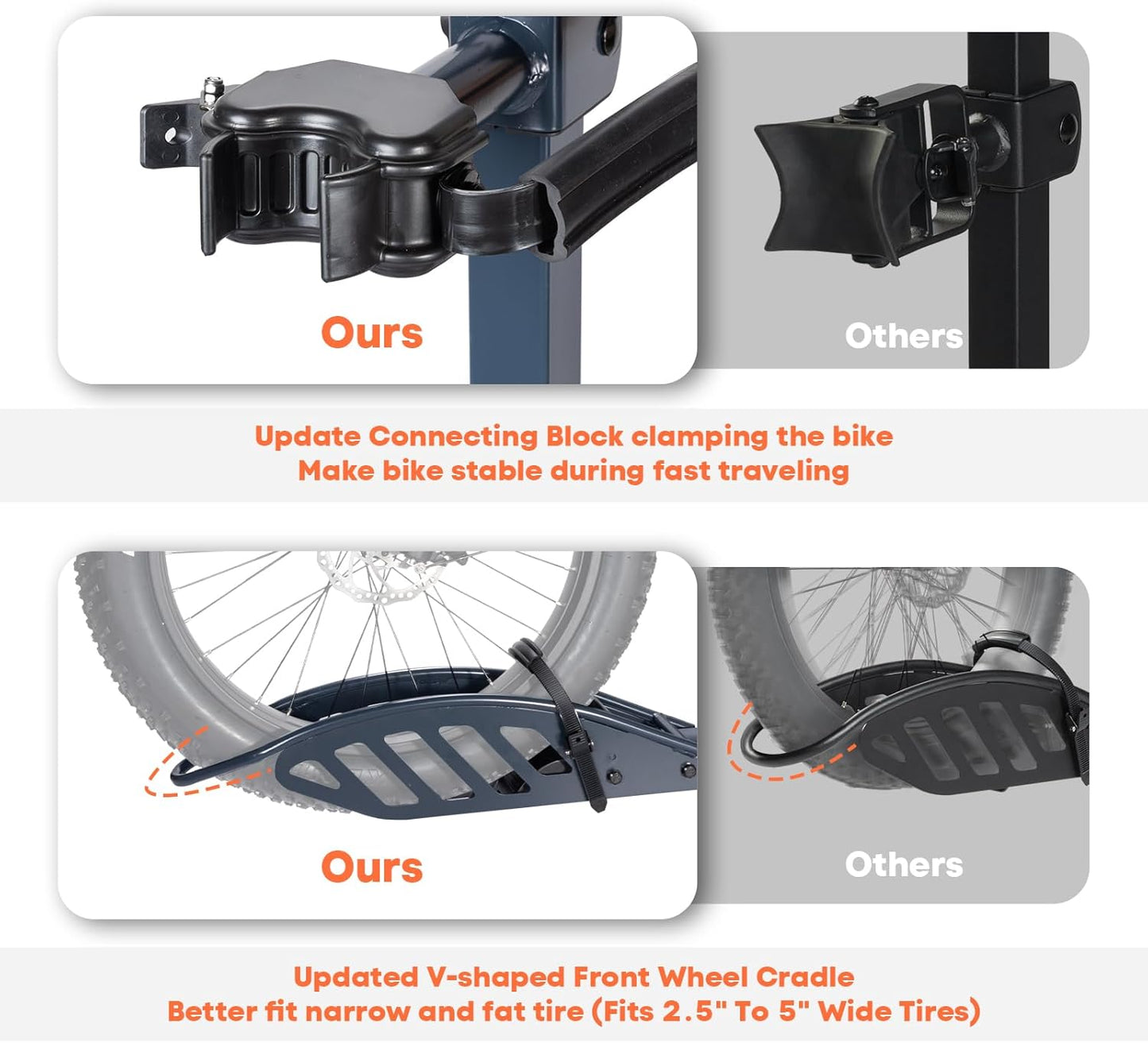 CyberRack E2 Hitch 2 E-Bike Rack with Ramp,200 lbs Capacity Electric Bike Carrier Foldable Platform Mount, Up to 5-inch Fat Tire Bicycle for 2'' Receiver Cars Trucks SUVs Minivans RV, Trailer