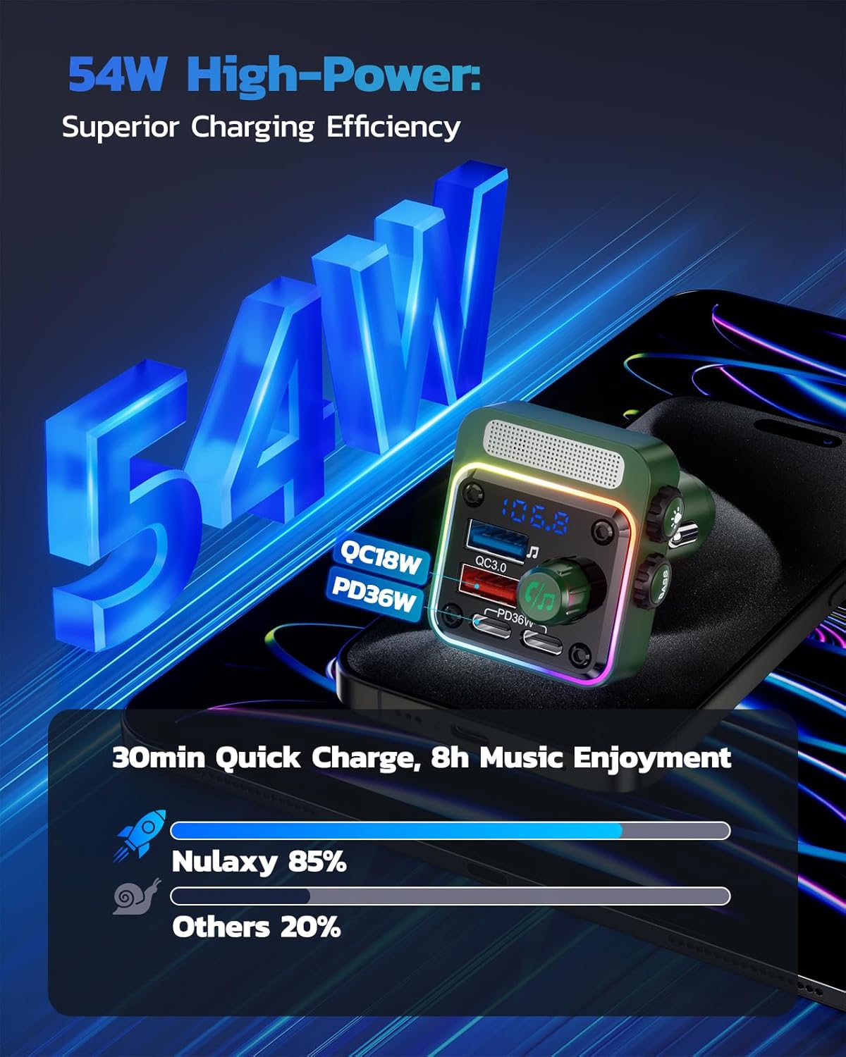Nulaxy 54W Bluetooth 5.3 Car Adapter with 4 Charging Ports [PD 36W & QC3.0 18W], Wireless Radio FM Transmitter with Deep Bass Player & 5 Colors LED Backlit, Hands-Free Calling - Green