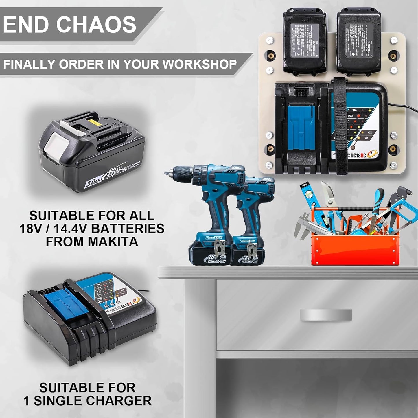 FETESNICE Wall Mount for Makita Charger, Flame Retardant Synthetic Materials Stable 2-batteries Holder and Charger Holder, Ideal Wall Mount for Makita Battery Holder, Suitable for Workshop and Garage