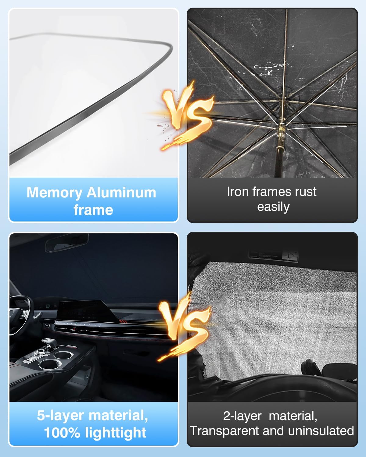 Cartist 5-Layer Windshield Sun Shade Fits for Volkswagen VW Taos 2022 2023 2024 2025 Accessories Foldable Car Front Window Sunshade Sun Visor Protector