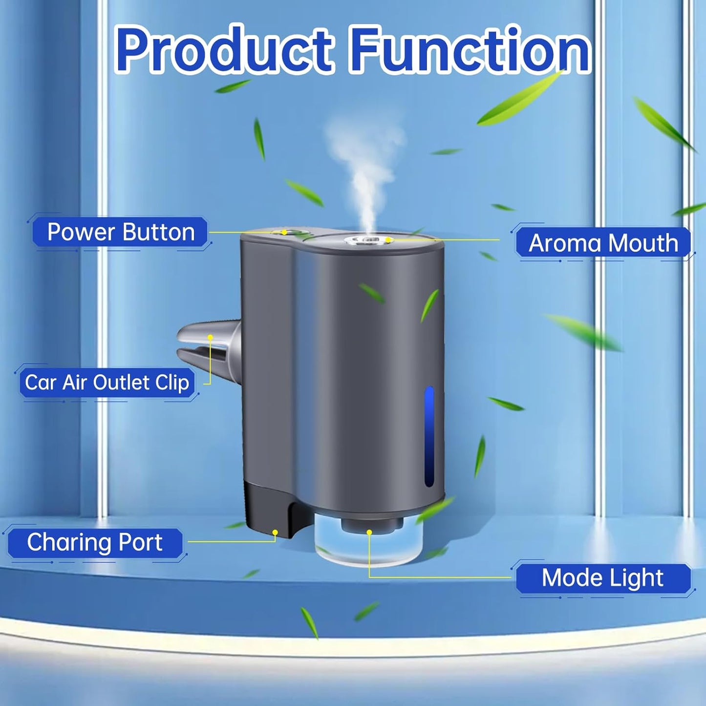 Auto-Aromatherapy Smart Car Air Freshener Diffuser with 3 Scent Options, Rechargeable Design, USB-Carger, and Easy to Install for Long-Lasting Freshness.(Grey)