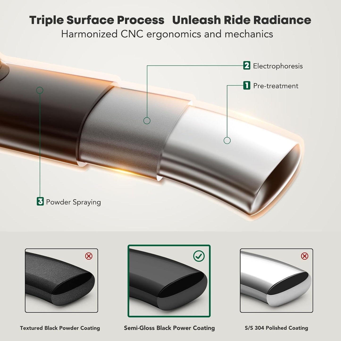 YHTAUTO 3 Inch Running Boards Side Step Bars Fit for 1999-2018 Chevy Silverado & GMC Sierra 1500/2500 HD/3500 HD - Standard/Regular Cab, Carbon Steel Black Powder 90-Degree Bent End Truck Step Rails