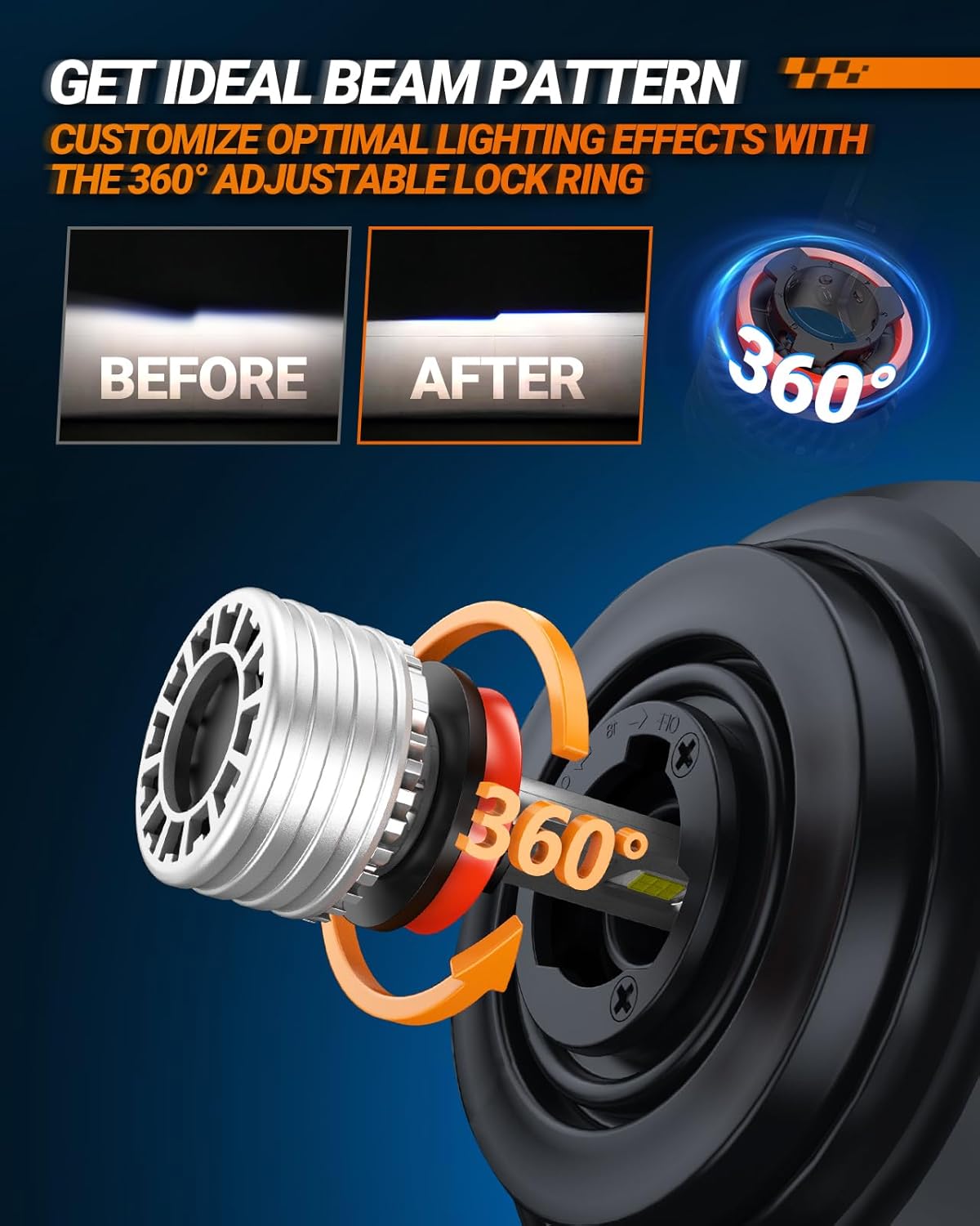 SEALIGHT H11/H8/H9 Fog Bulb, X4I 55,000LM Super Bright H11 Light Powersport, Cool White with Cooling Fan, Plug and Play, Pack of 2