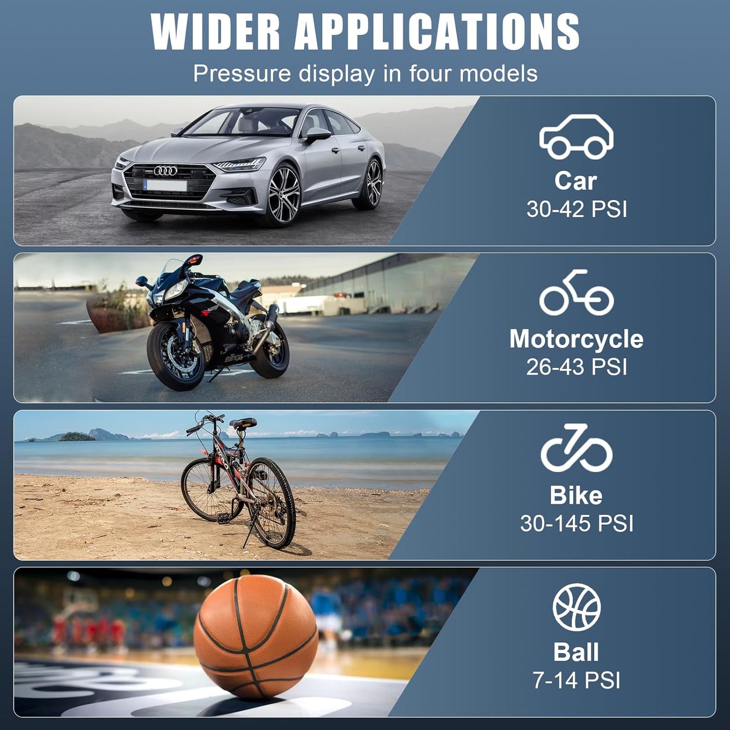 Tire Inflator Portable Air Compressor, 5X Faster Portable Air Compressor with 25000mAh Battery, 150PSI Cordless Air Pump for Car Tires, Bike, Motorcycle, Sports Balls