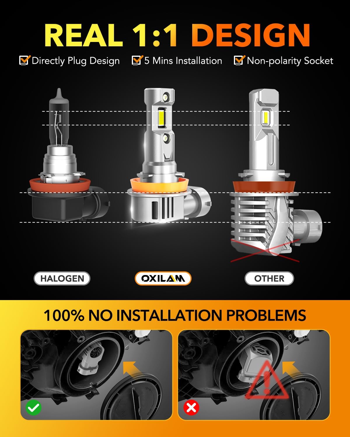 OXILAM H11 H8 H9 LED Bulb, 900% Ultra-Brightness, 5 Min Quick Install, 70000 Hours Lifespan, No Flicker, Plug and Play, Pack of 2