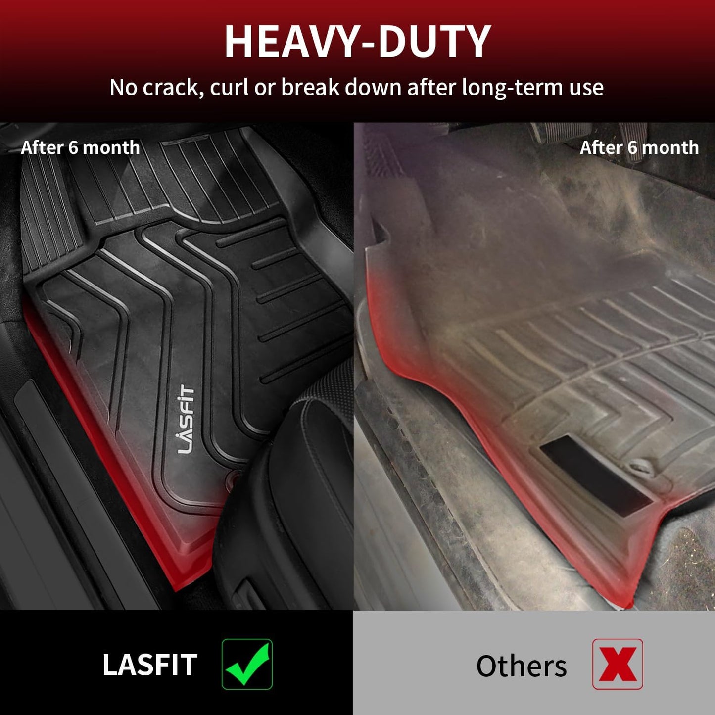 LASFIT Floor Mats Fit for Lexus NX NX200t NX300 NX300h 2021-2015 All Weather Floor Liners Custom Fit for Lexus NX All Models 2021 2020 2019 2018 2017 2016 2015 TPE Car Mats,Front and Rear Mats,Black