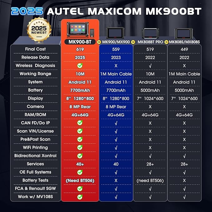 Autel Scanner MaxiCOM MK900BT: 2025 8in MK900-BT V2.0 Bidirectional Scan Tool, 33ft BT Ver. of MK900 MX900 MK808S MK808BT PRO MX808S MK808Z, 40+ Service, 3K+ Active Tests, DOIP CANFD, All System, FCA