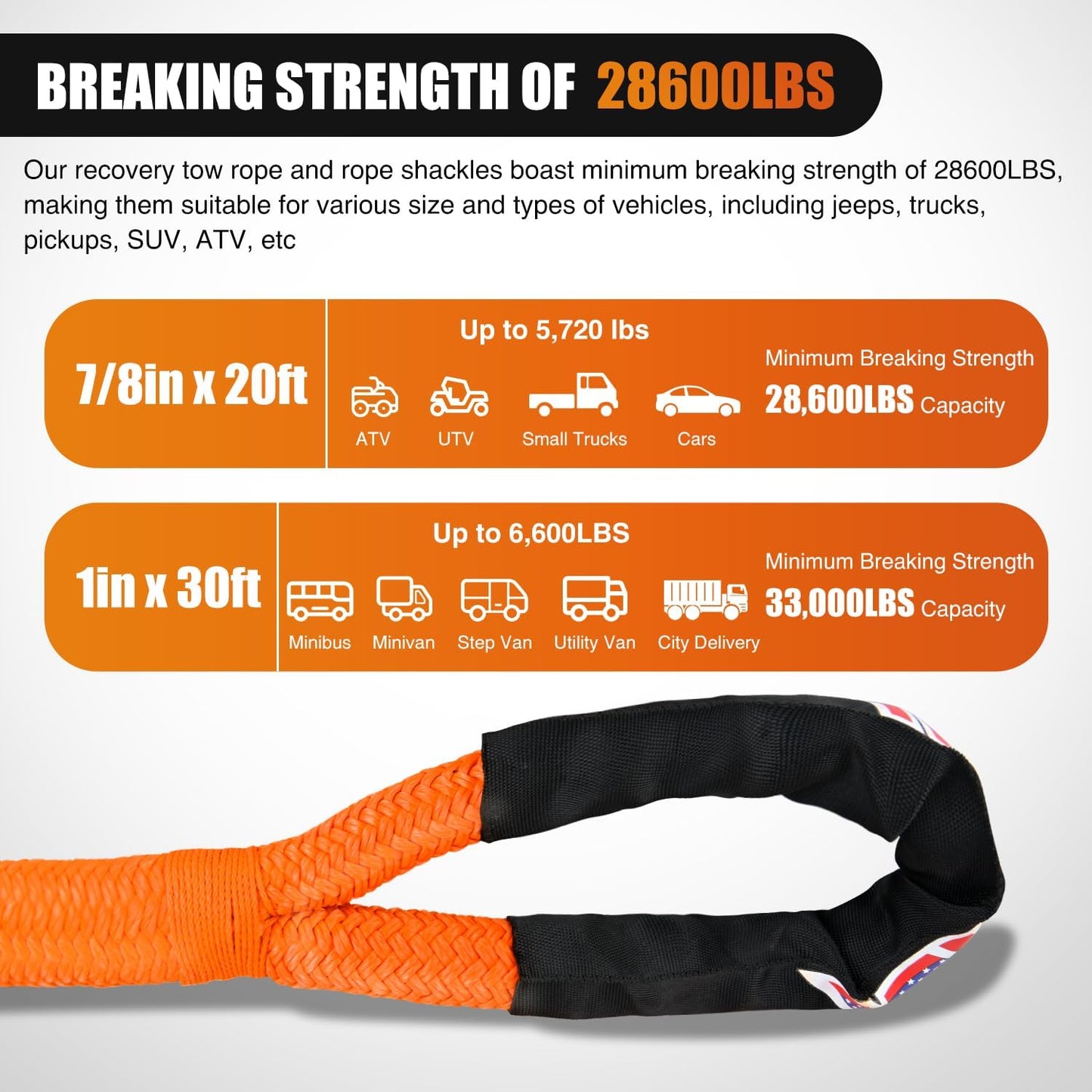 Nilight Kinetic Recovery Rope 28,600LBS 7/8" x 20ft Snatch Strap Heavy Duty Offroad Towing Strap Kit Vehicle Recovery kit for UTV ATV SUV Truck Car Jeep Tractor