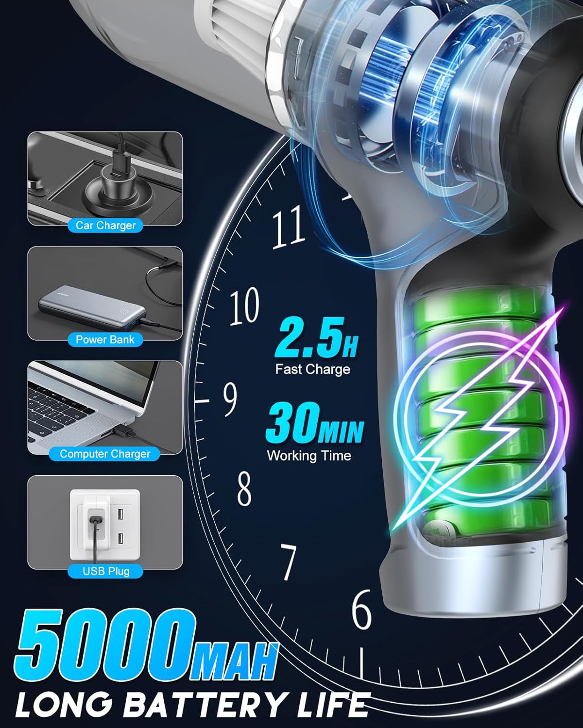 Meteralla 18000Pa Car Vacuum Portable Cordless, 5000mAh High Power Cordless Vacuum Cleaner, 120W Portable Vacuum for Car, Office, Pet and Home Cleaning