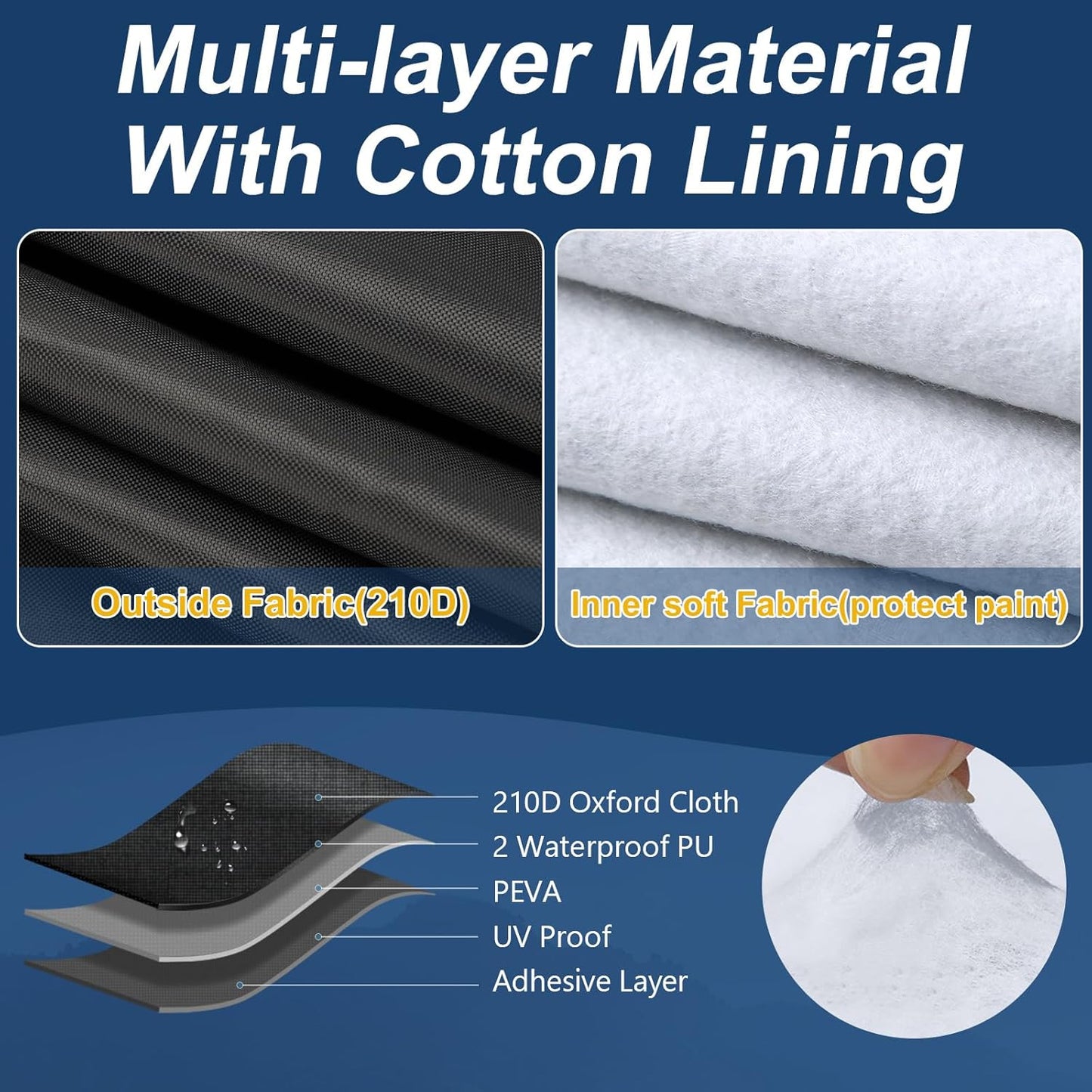 QUNSUNUS Waterproof Car Cover for C4 Corvette 1984-1996, Outdoor Car Covers with Zipper, All Weather Full Exterior Cover with Straps and Elastic Edges for Wind, Sun, UV and Dust Protection