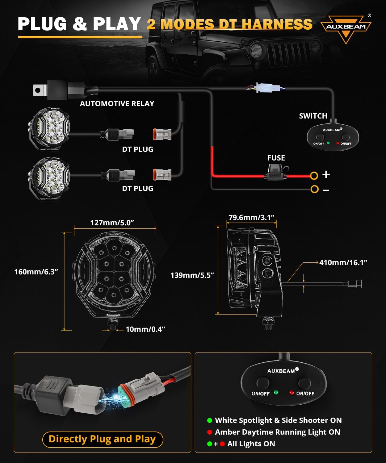 Auxbeam V-Ultra Series Side Shooter Light Bar, 5Inch 172W Round Offroad Lights LED Pods 20400LM, Amber DRL & Spotlight Dual Color 270° Wider Off Road Lighting with Protective Covers, Pair