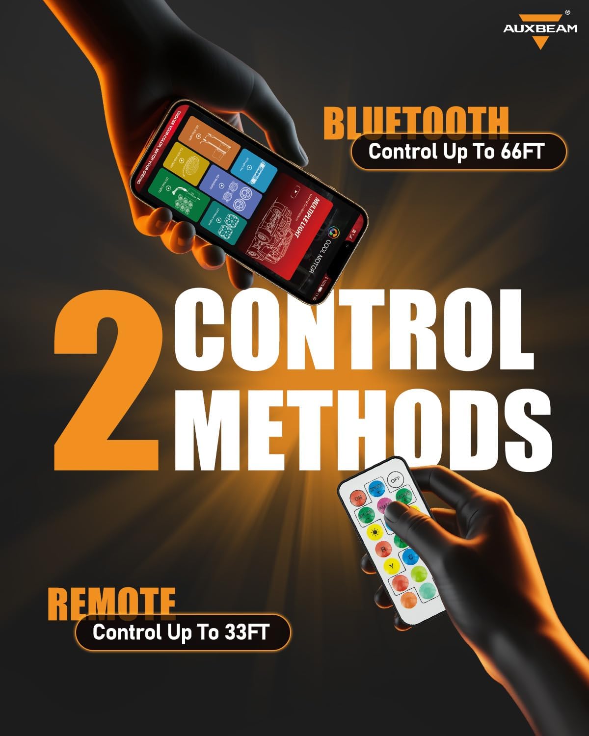 Auxbeam 8 Pods RGB LED Rock Lights w/Brake Mode, Dynamic Color Changing Wheel Well Lights w/Bluetooth APP& Remote Control, Music Voice Sync Underglow Kit for Trucks Boat Waterproof, 1 Year Warranty