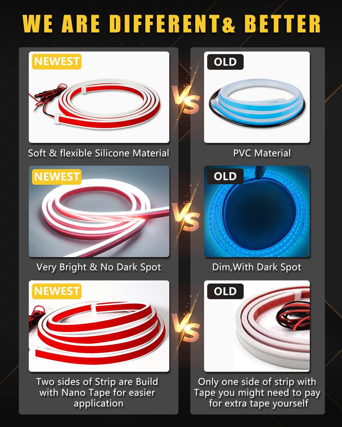 YM E-Bright Led Hood Light Strip Flexible Waterproof Dynamic Scan Start Up Hoodbeam Kit DRL Daytime Running Lights Exterior Led Lights for Cars,Truck,SUV,12V White 240CM/94inch,1 Set