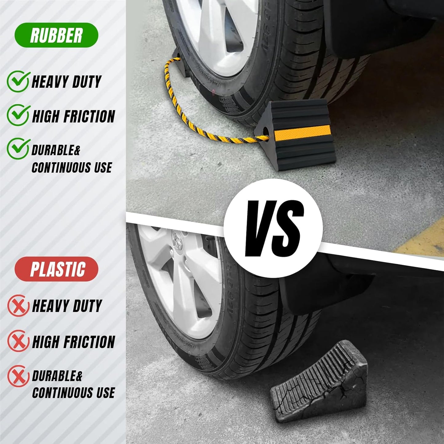 Rubber Wheel Chocks for RV Trailer Camper Truck Car Aircraft Boat, Versatile Rubber Chocks Block Stopper for Tire with Reflective Strips, Utility Trailer Camper RV Accessories