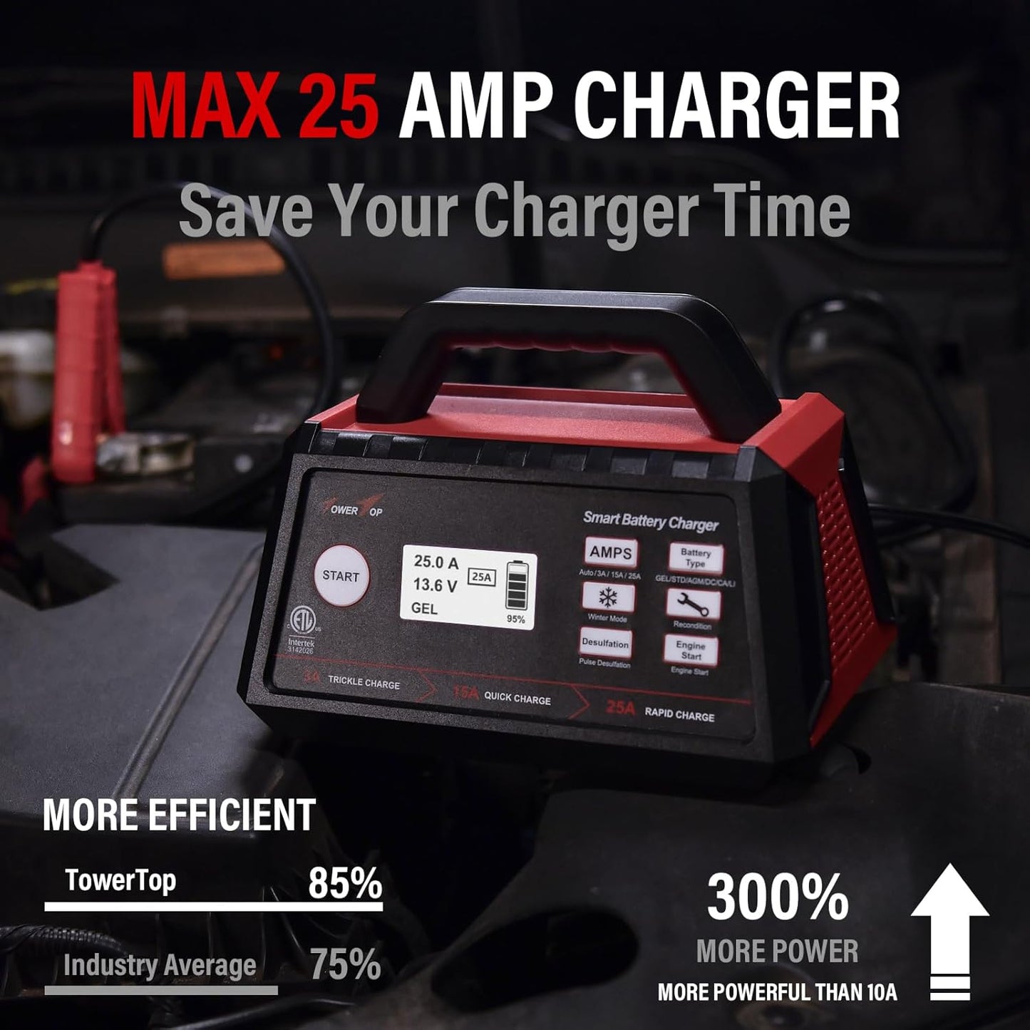 TowerTop 3/15/25 Amp Car Battery Charger, 12V Fully Automatic Smart Battery Maintainer with Engine Start, Auto Desulfator, Battery Repair, for All Lead-Acid and LiFePO4 Batteries