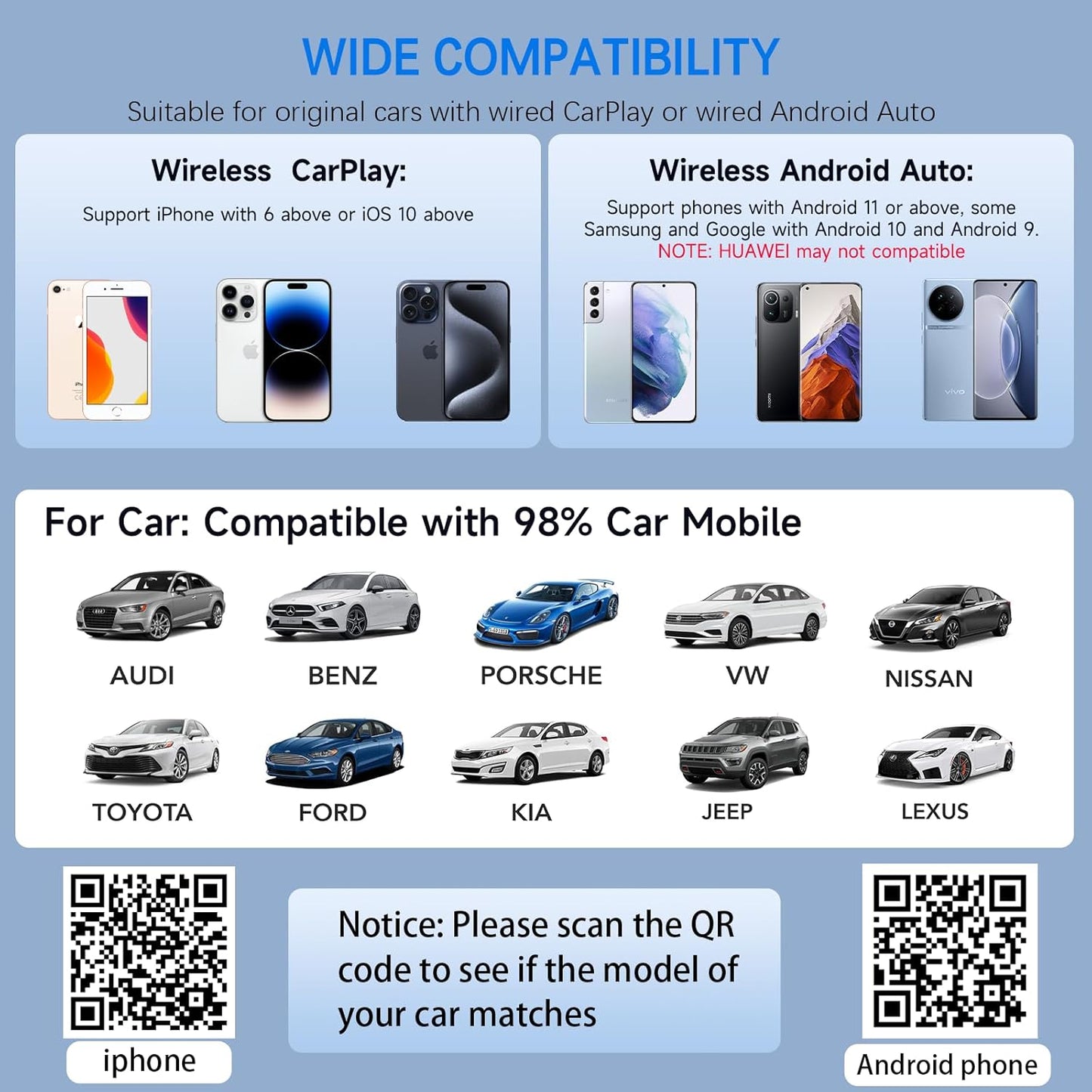 Mini Wireless Carplay Adapter, Convert Wired to Wireless Car Play & Android Auto 2-in-1 Adapter for Apple iPhone & Android Phone, Plug & Play, Auto Connect, No Delay, w/USB C for iOS 10+ Android11+