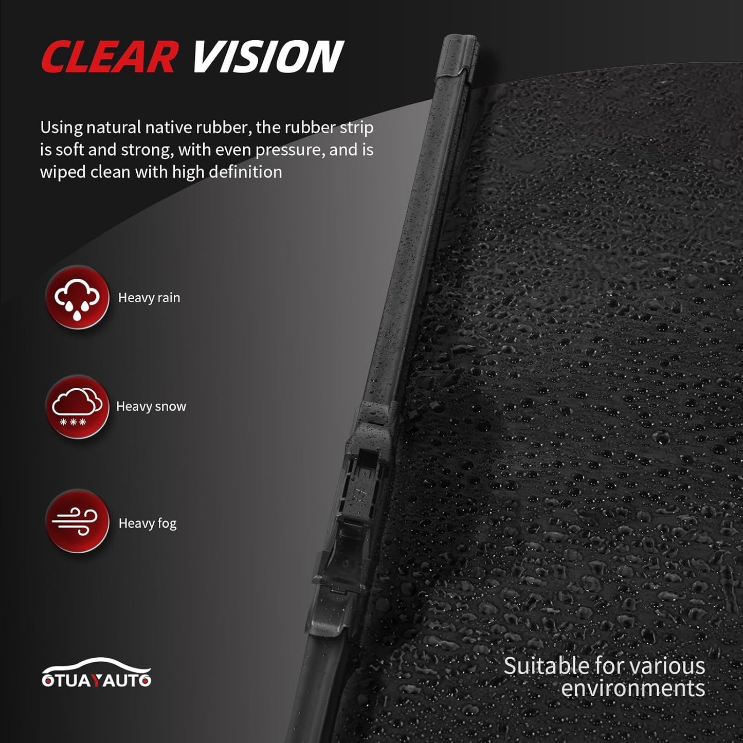 OTUAYAUTO Premium Windshield Wiper Blades - Replacement for Ford Escape 2020-2023 - Precision Fit, All-Weather Performance, Front and Rear Wiper Blades, Pinch Tab - 24"+20"+11" (Pack of 3)