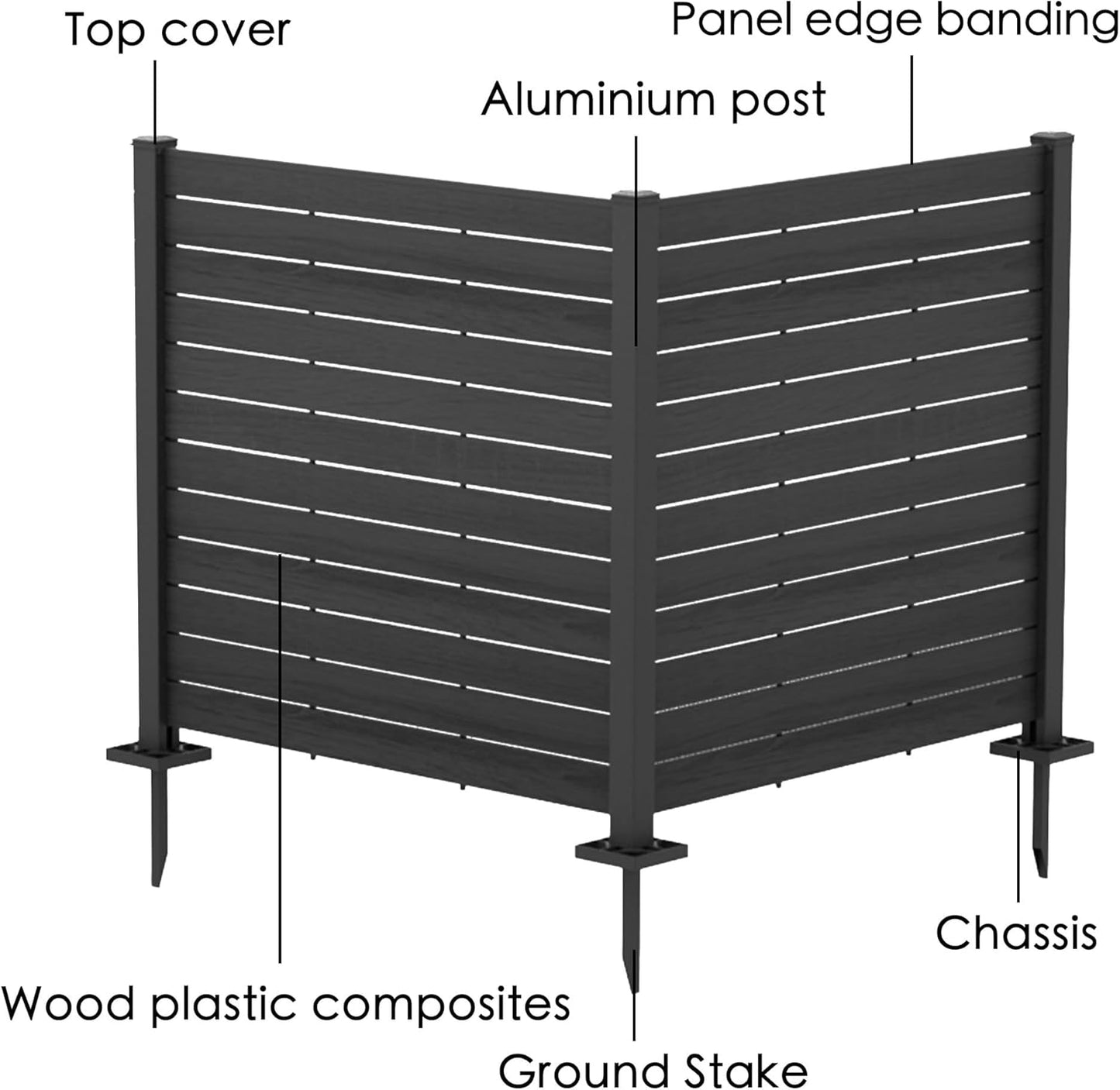 Kozyard 50" W x 48" H Outdoor Privacy Screens Aluminum Post, Air Conditioner Fence Panels, Pool Equipment Enclosure, Trash Can Screens Fence Kit for Outside Backyard Patio (Black/ 2 Panels)