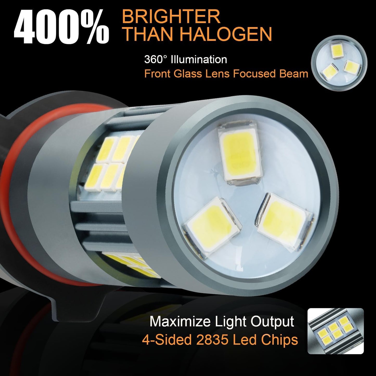 9006/HB4 Fog LED Lights, Super Bright LED Fog Light Bulb 6500K Cool White, Pack of 2