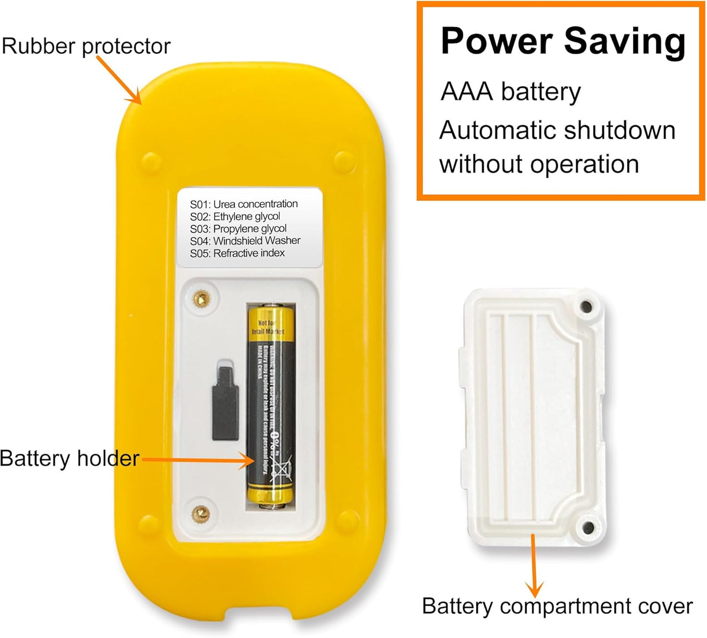 Digital Refractometer 5-in-1 Antifreeze Coolant Diesel Exhaust Fluid DEF Tester - Urea Concentration, Antifreeze & Car Windshield Washer Fluid Freeze Point Detector