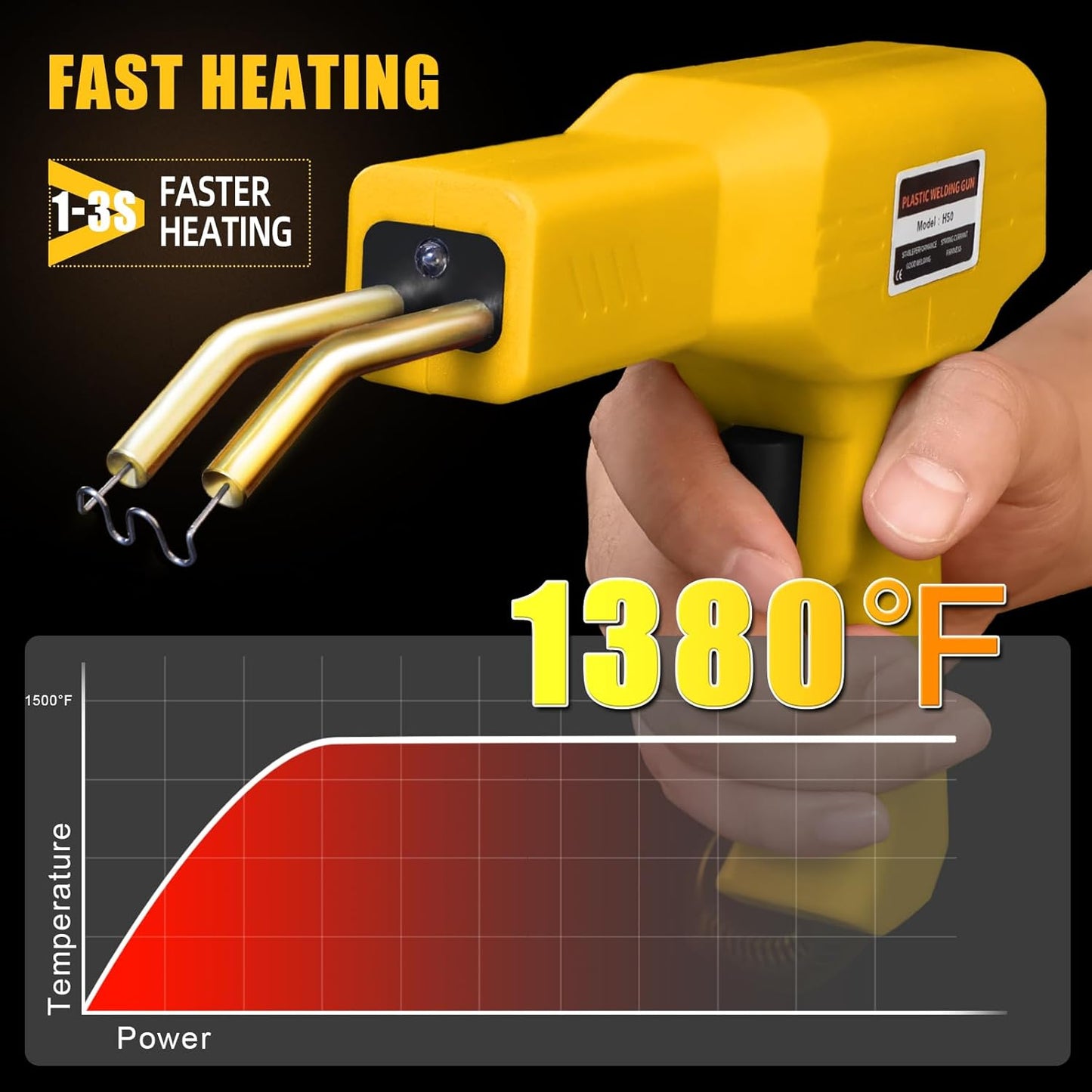 ATOLS Plastic Welder, 1000PCS Staples, Plastic Welding Kit, Hot Stapler Kit, Plastic Welder Gun Kit, Car Bumper Repair Kit, Plastic Repair Kit