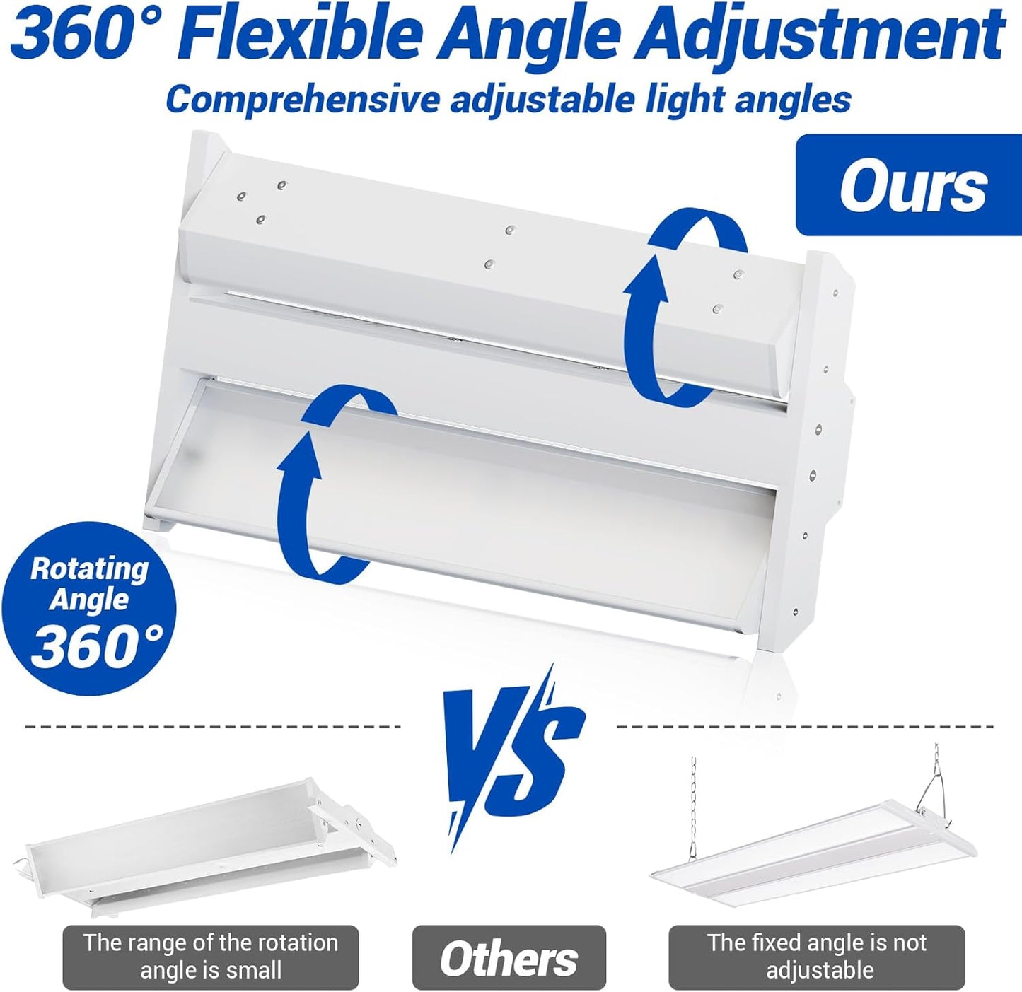 JTT LED Linear High Bay Light, 5000K Daylight 150W 21000LM Shop Light Commercial 360° Adjustable Tilt Hanging LED High Bay Shop Lighting Fixtures for Garage, ETL 1-Pack