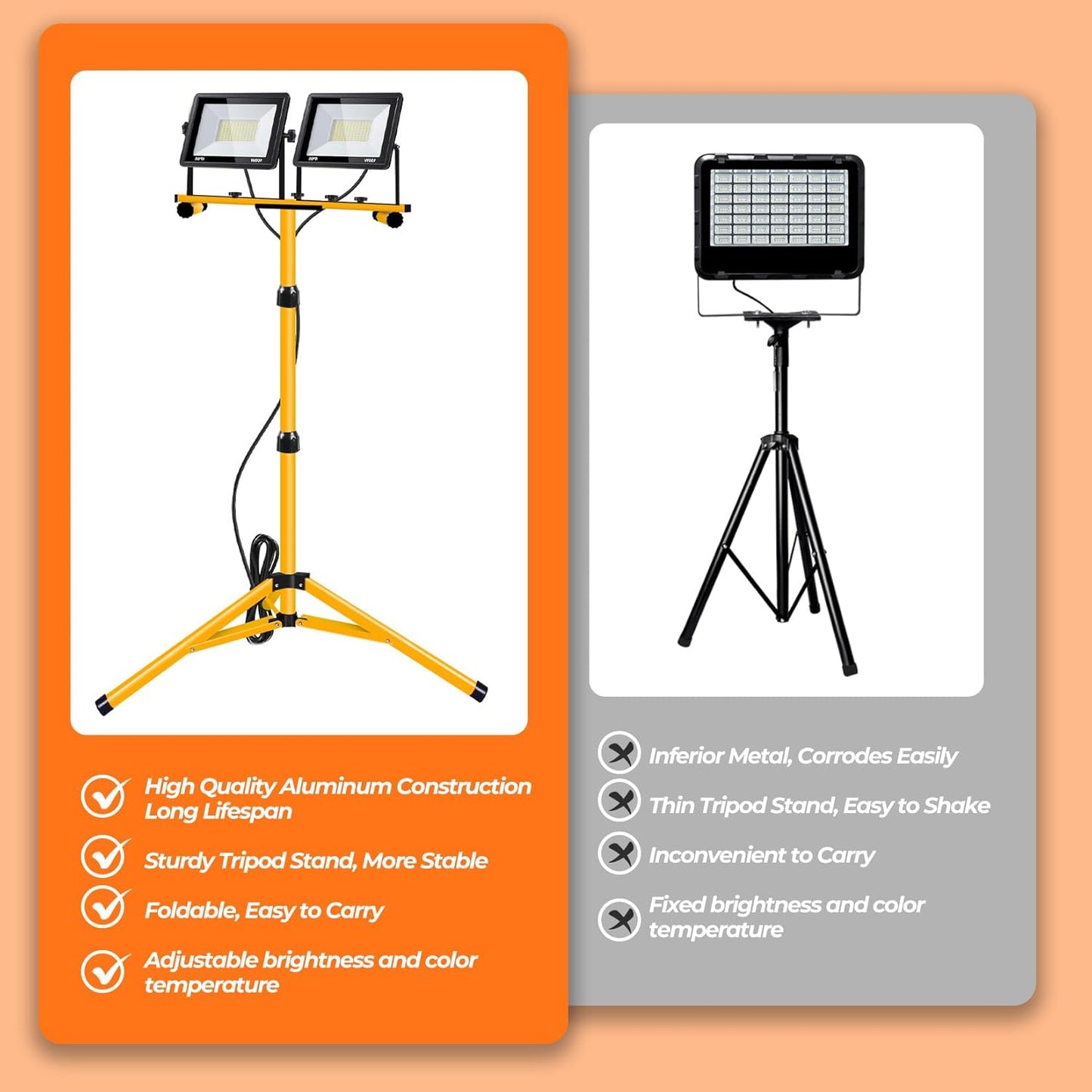 Work Lights with Stand, 2 Adjustable Head LED Work Light，Foldable Tripod Stand and Portable Removable Led Construction Lights with Individual Switch with 6500 Kelvin Color