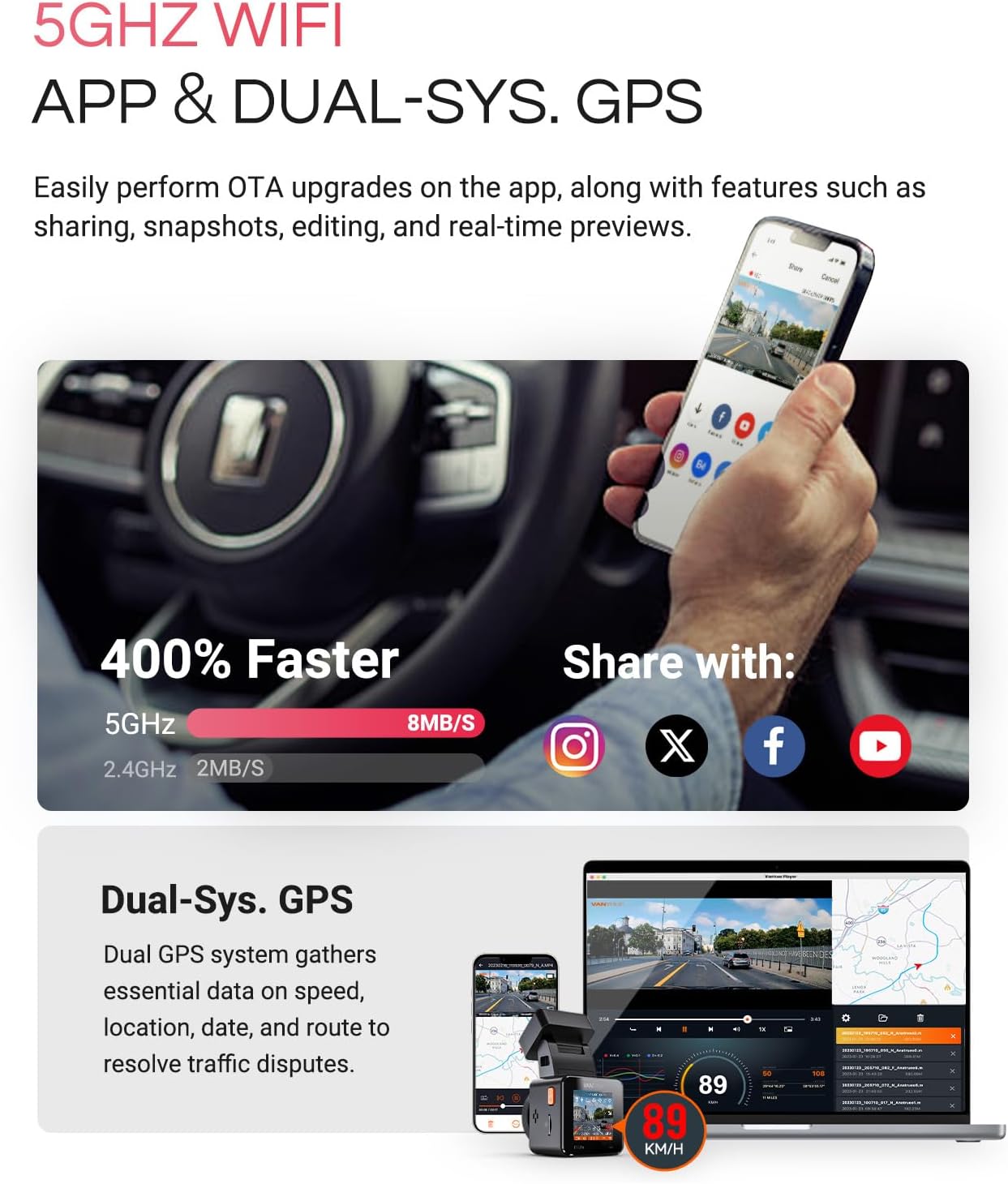 Vantrue E1 Pro 4K Mini Dash Cam Front, STARVIS 2 PlatePix HDR Night Vision Car Camera, Built-in 5G WiFi GPS, 1.54'' IPS Screen, LTE Support, Voice Control, 24/7 Buffered Parking Mode, Support 1TB Max